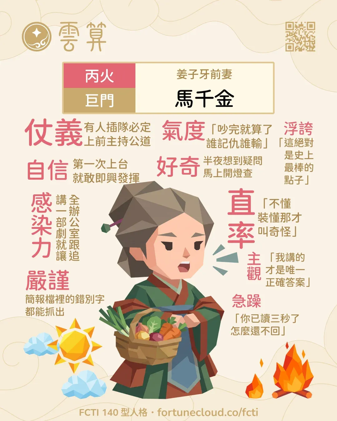 丙火・巨門 FCTI 人格卡