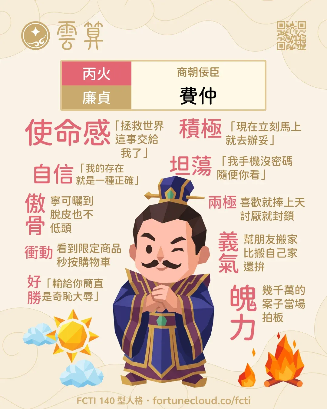 丙火・廉貞 FCTI 人格卡