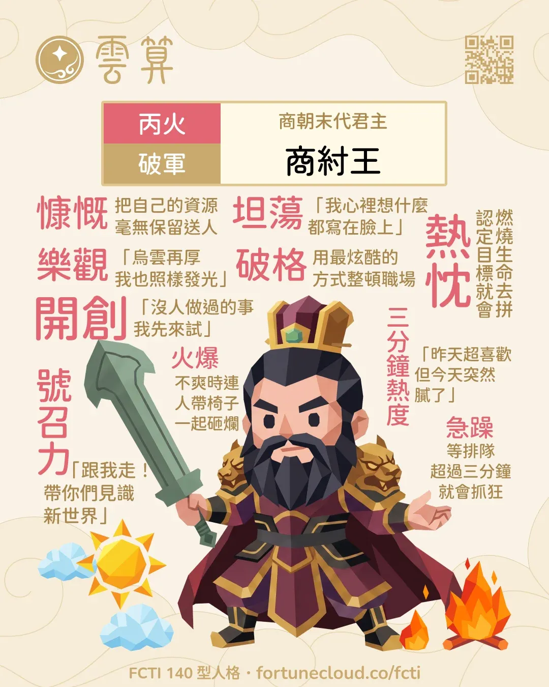 丙火・破軍 FCTI 人格卡