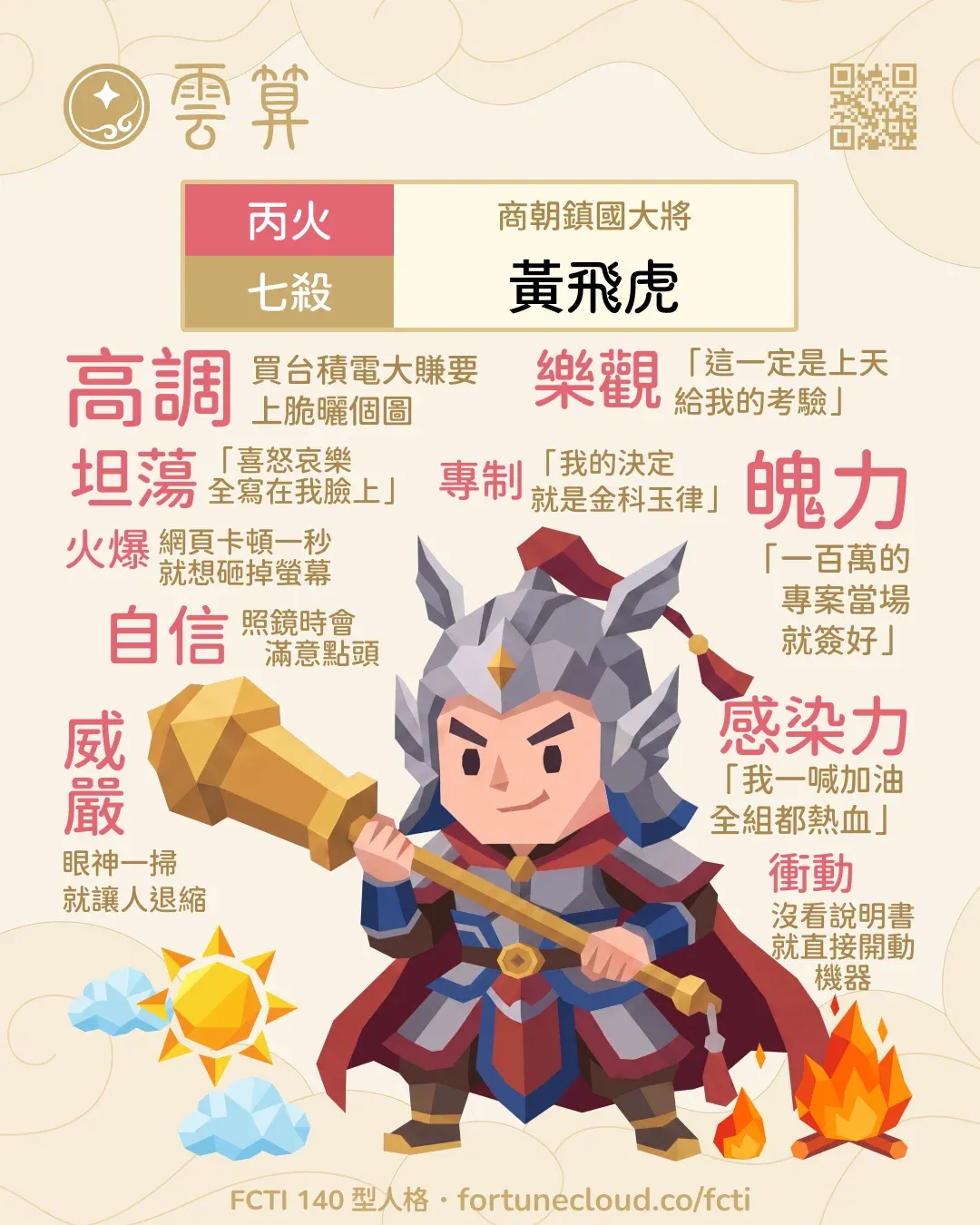 丙火・七殺 FCTI 人格卡