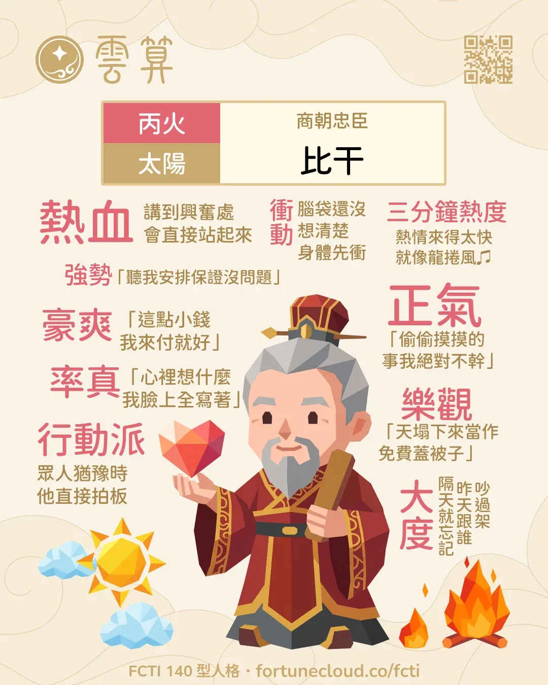丙火・太陽 FCTI 人格卡