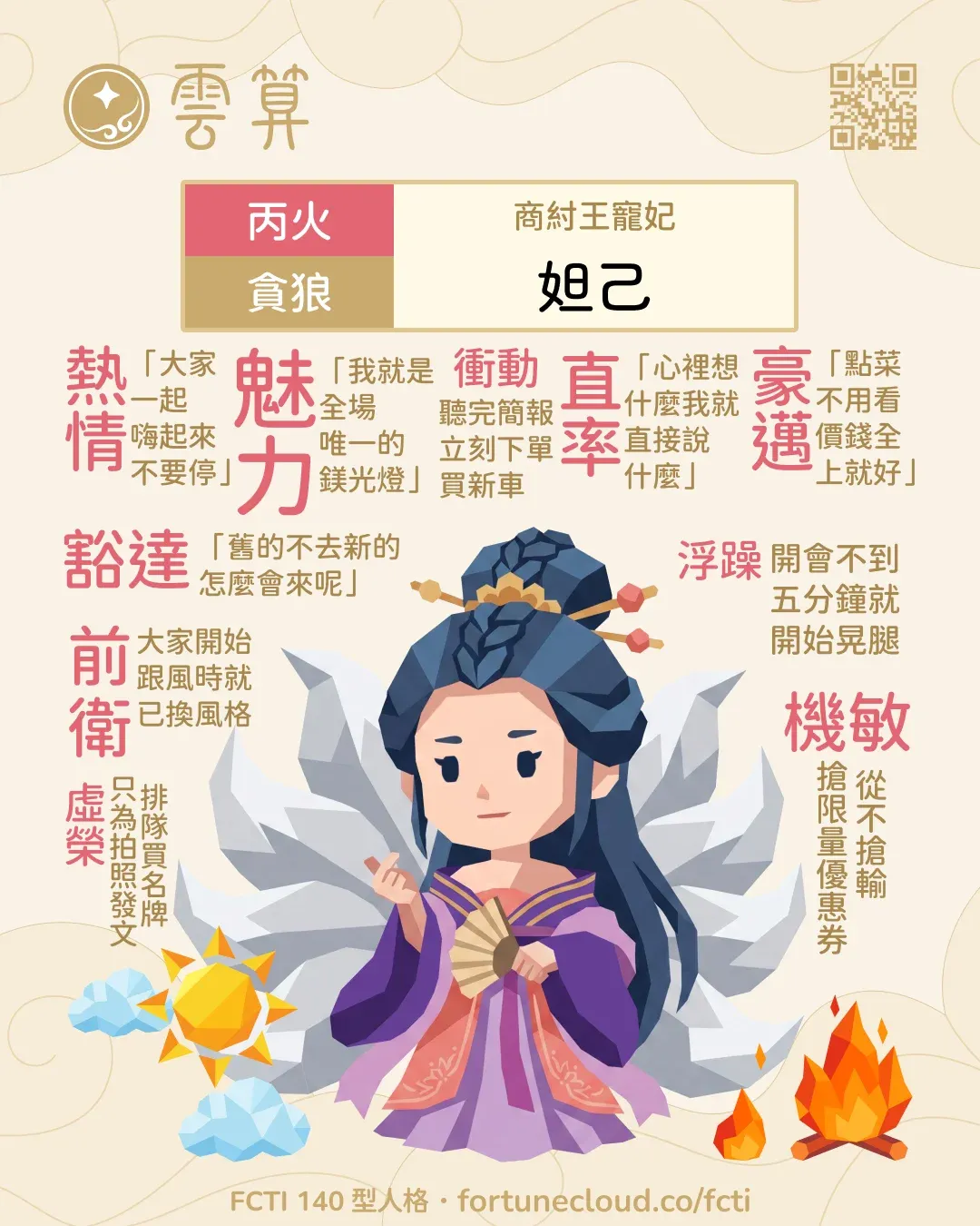丙火・貪狼 FCTI 人格卡