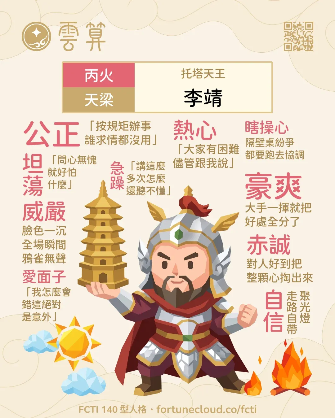 丙火・天梁 FCTI 人格卡