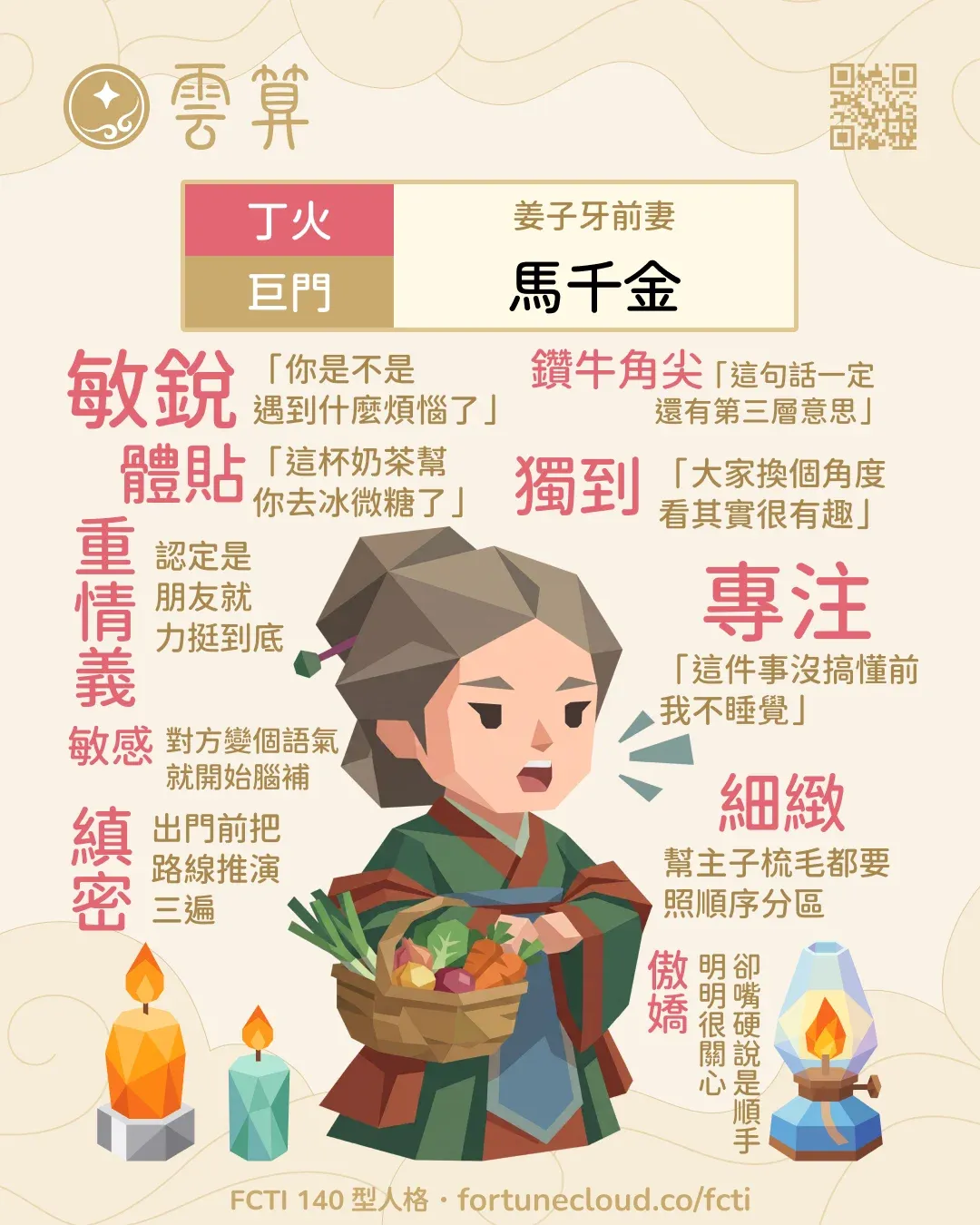 丁火・巨門 FCTI 人格卡