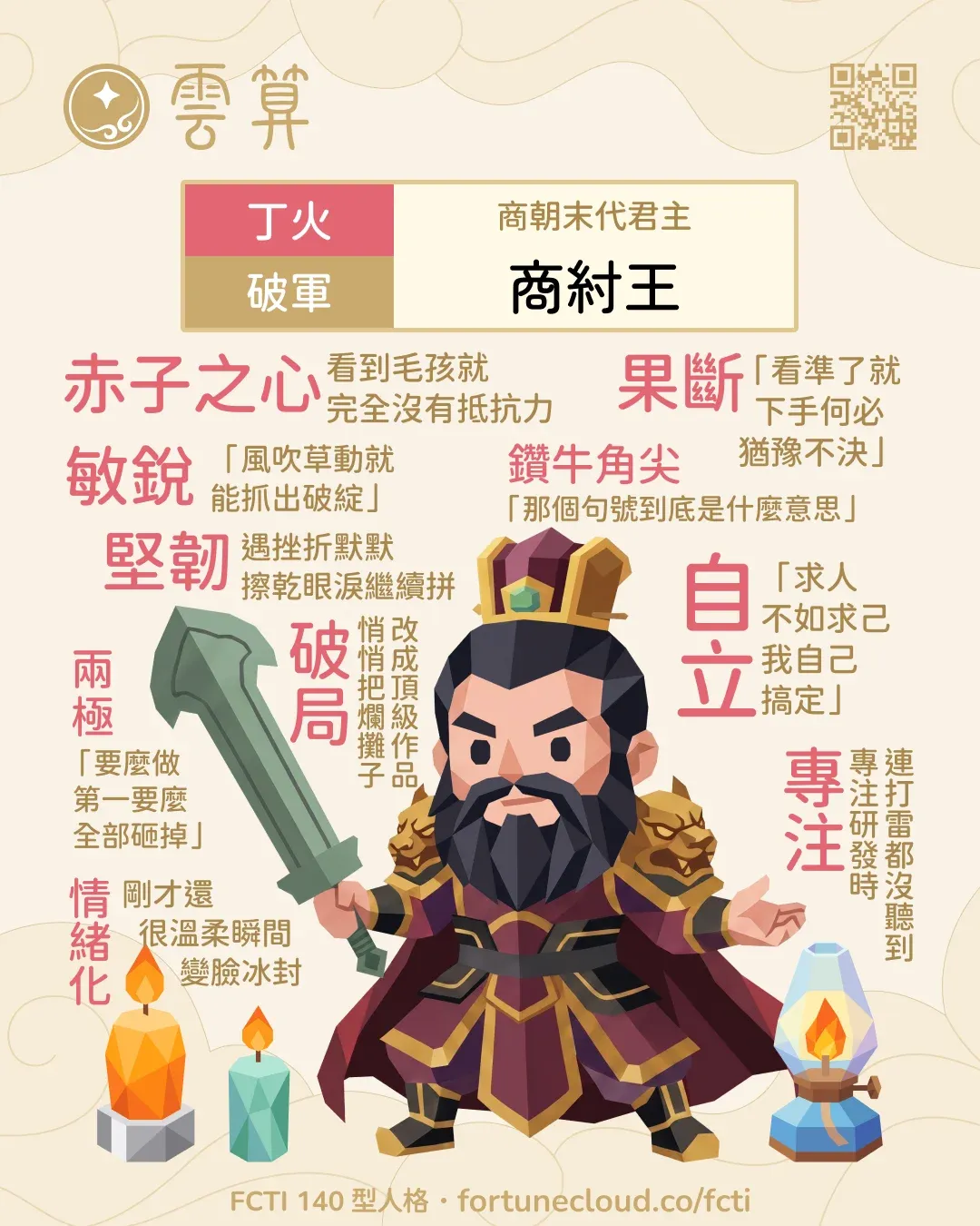 丁火・破軍 FCTI 人格卡