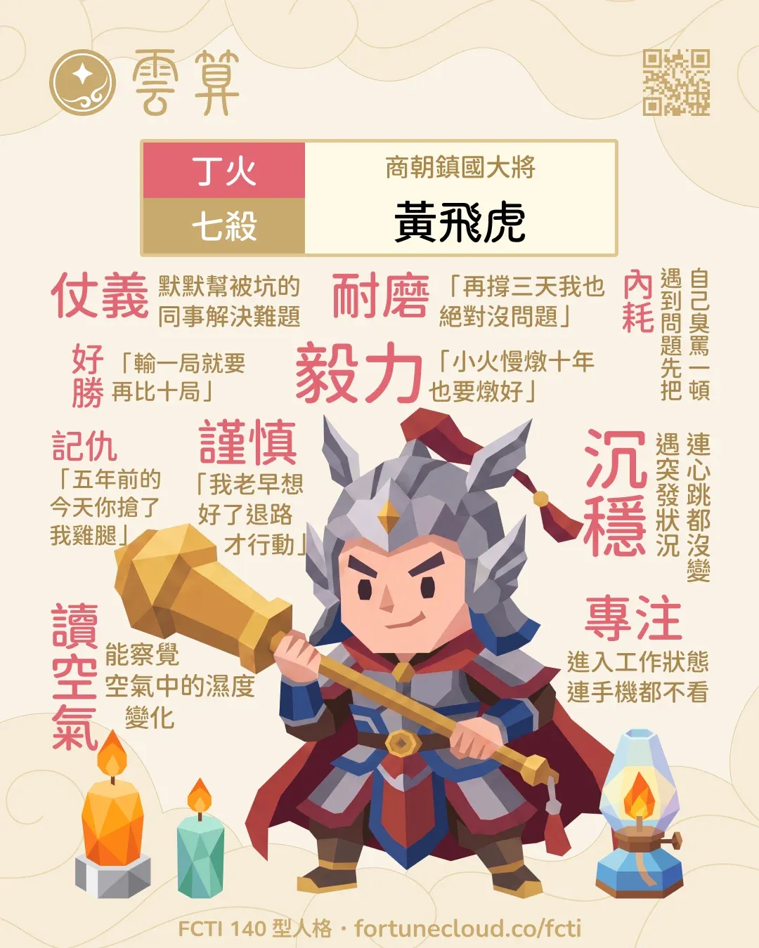丁火・七殺 FCTI 人格卡