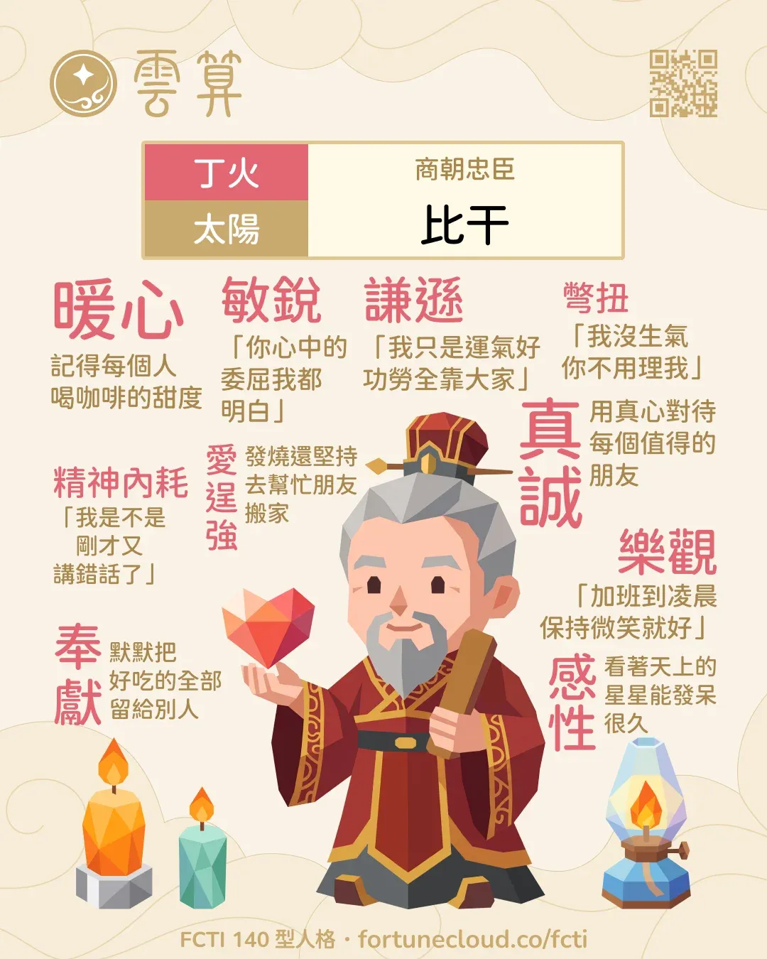 丁火・太陽 FCTI 人格卡