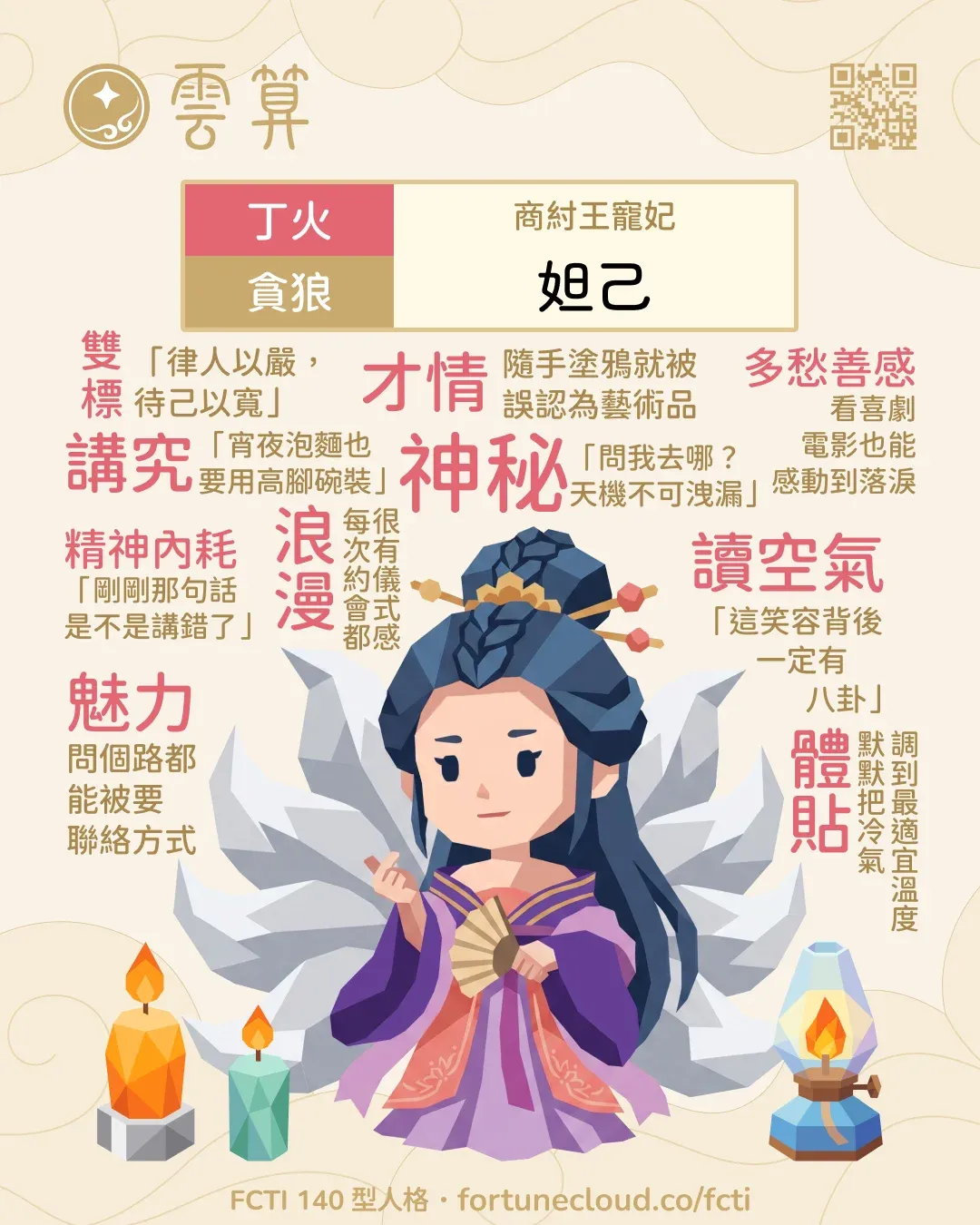 丁火・貪狼 FCTI 人格卡