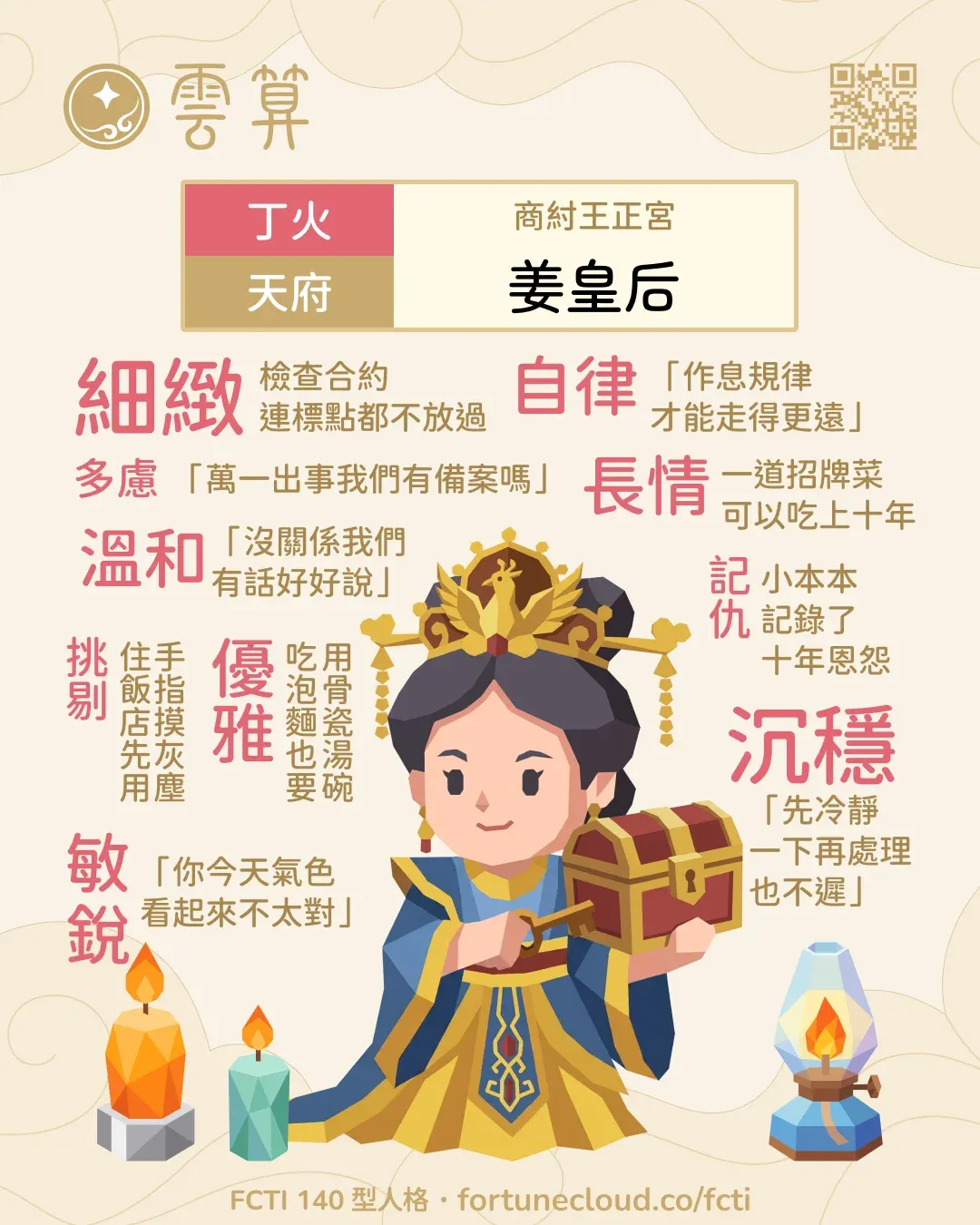 丁火・天府 FCTI 人格卡
