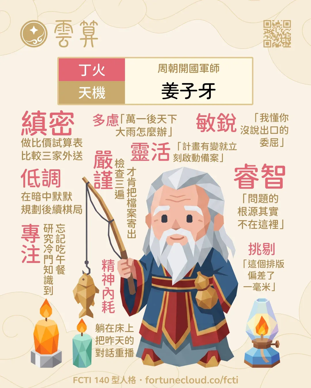 丁火・天機 FCTI 人格卡