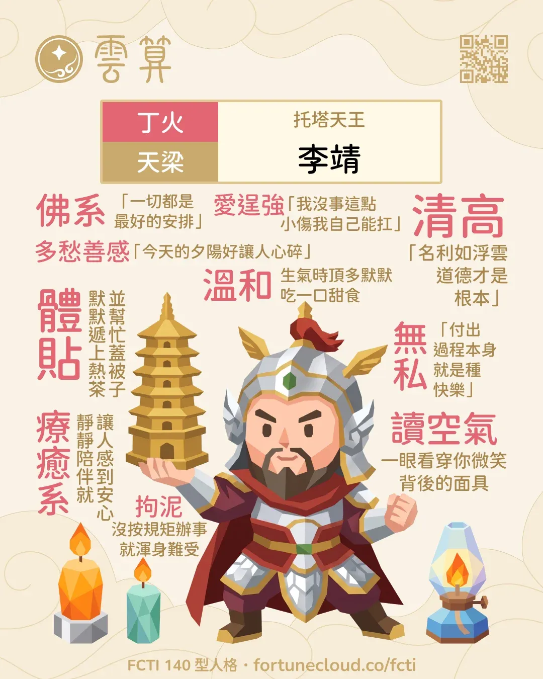 丁火・天梁 FCTI 人格卡