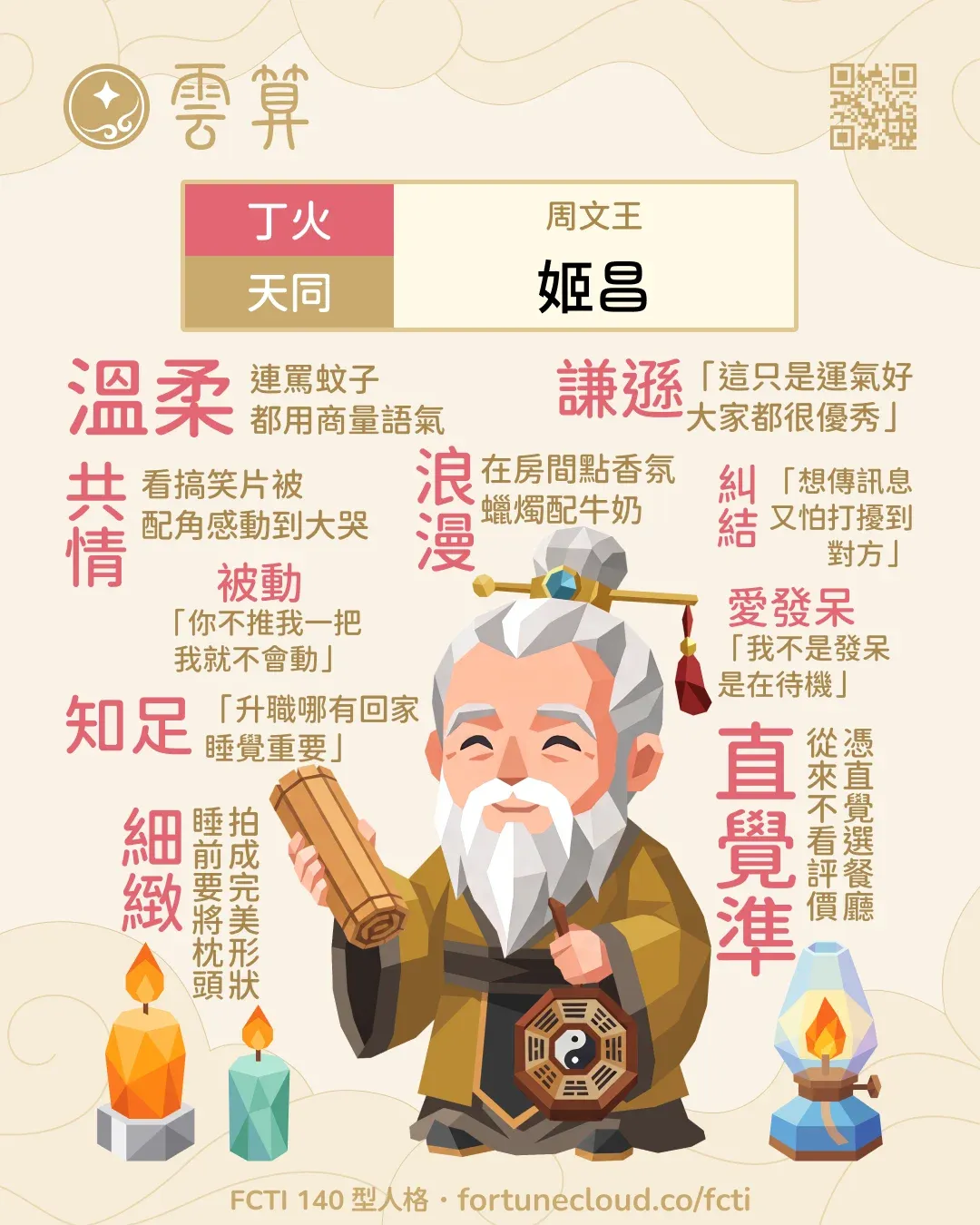 丁火・天同 FCTI 人格卡