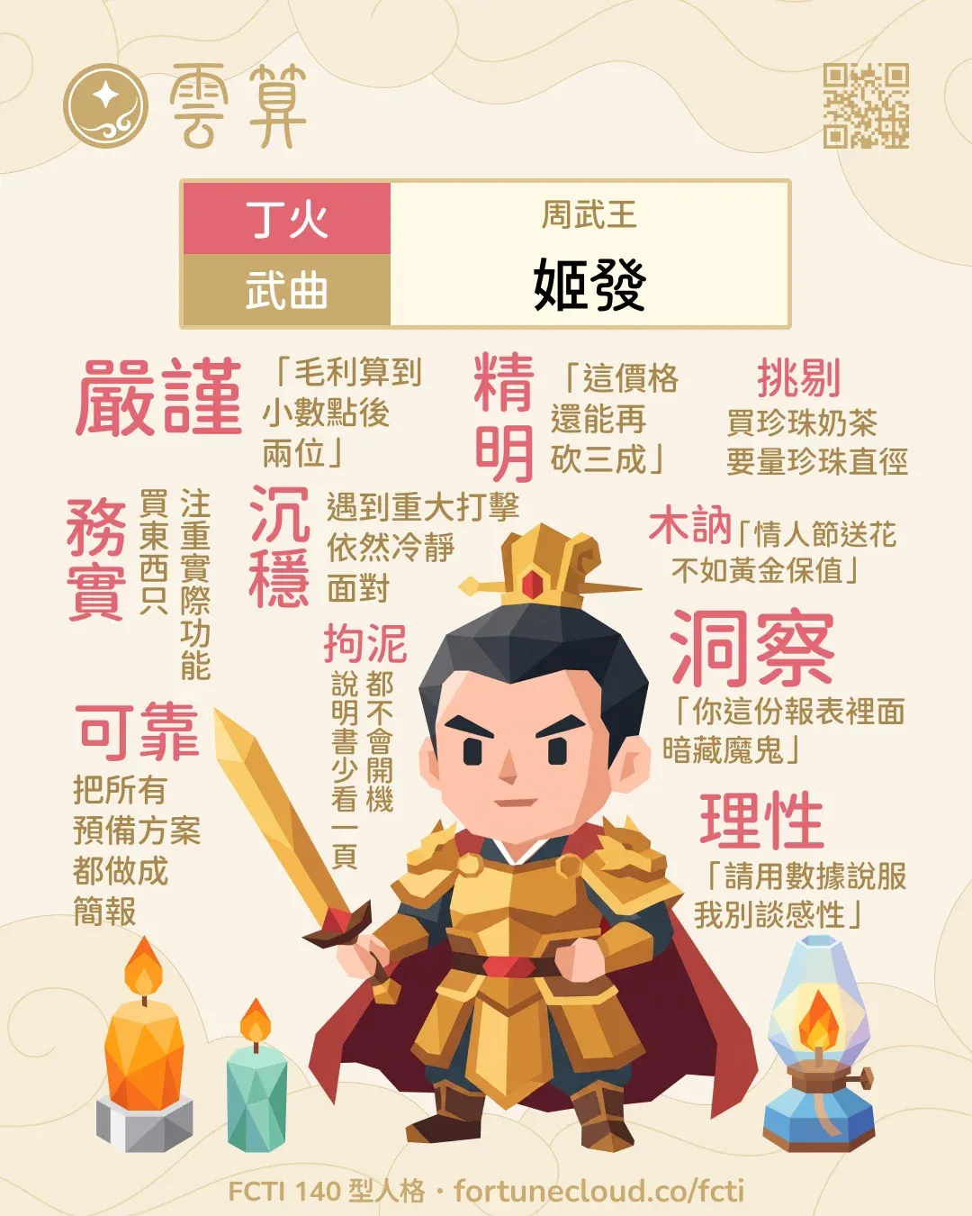 丁火・武曲 FCTI 人格卡