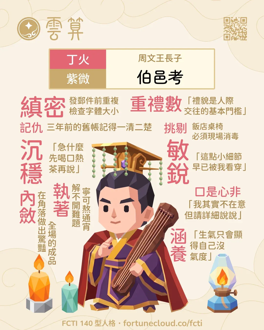丁火・紫微 FCTI 人格卡