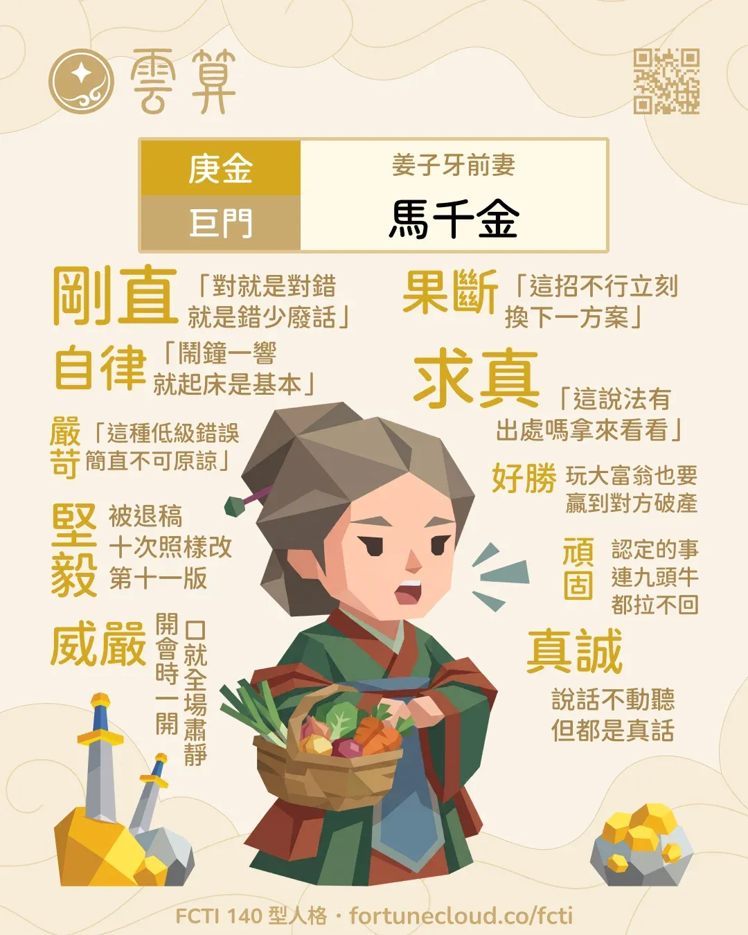 庚金・巨門 FCTI 人格卡