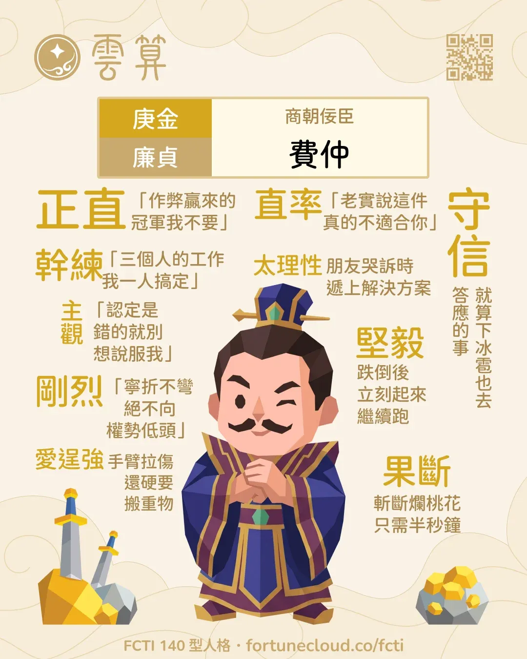 庚金・廉貞 FCTI 人格卡