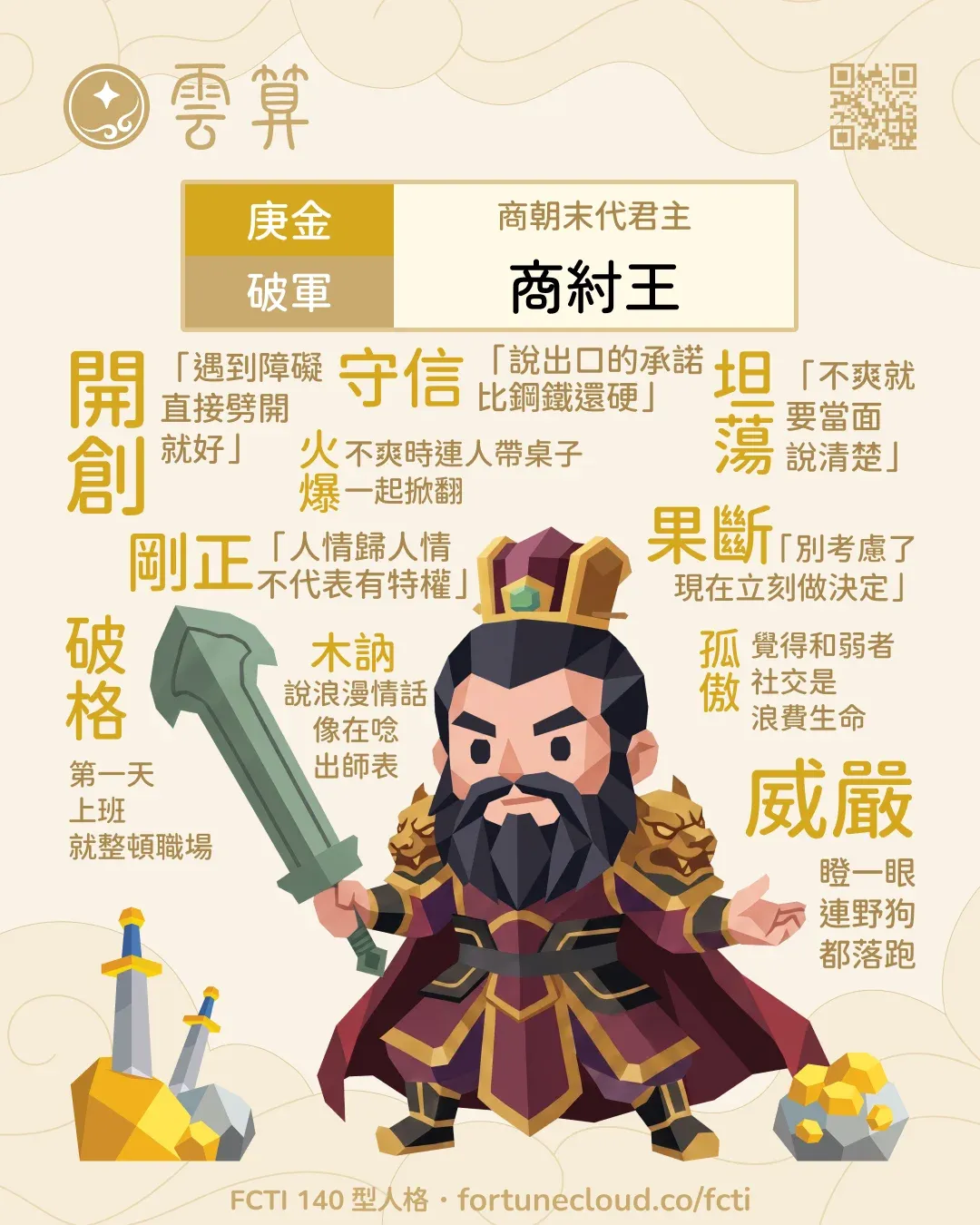 庚金・破軍 FCTI 人格卡
