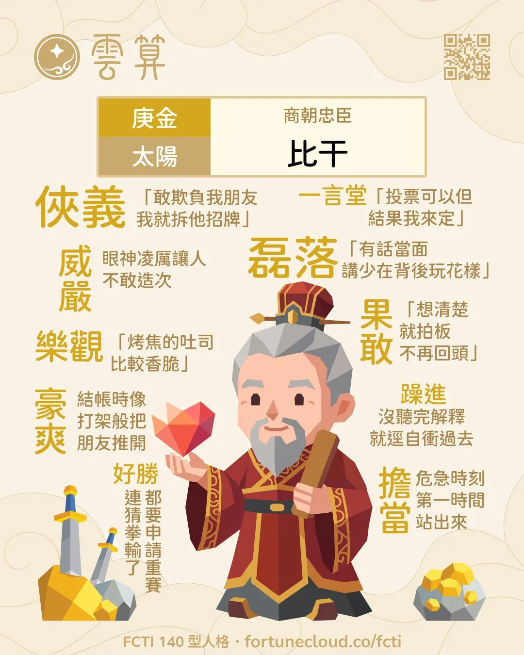 庚金・太陽 FCTI 人格卡