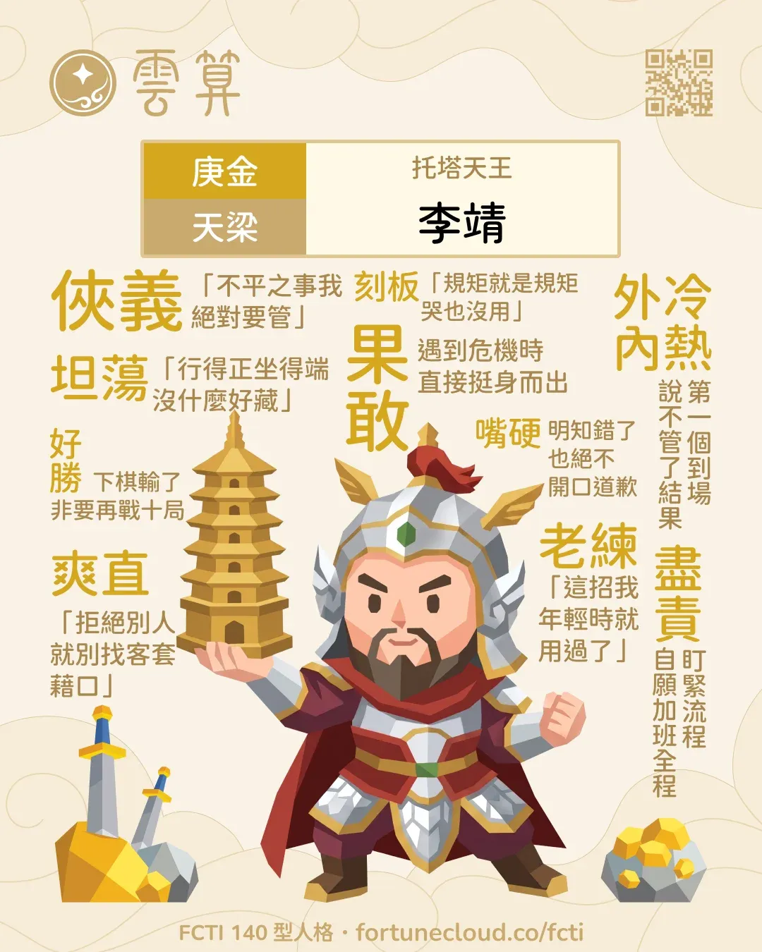 庚金・天梁 FCTI 人格卡