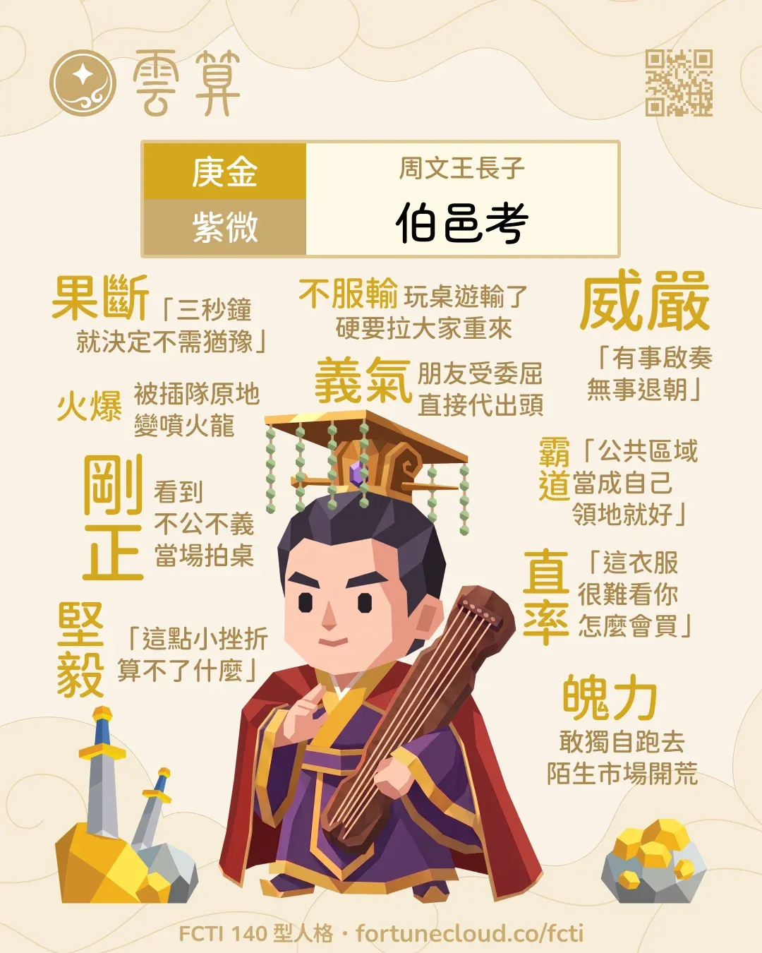 庚金・紫微 FCTI 人格卡