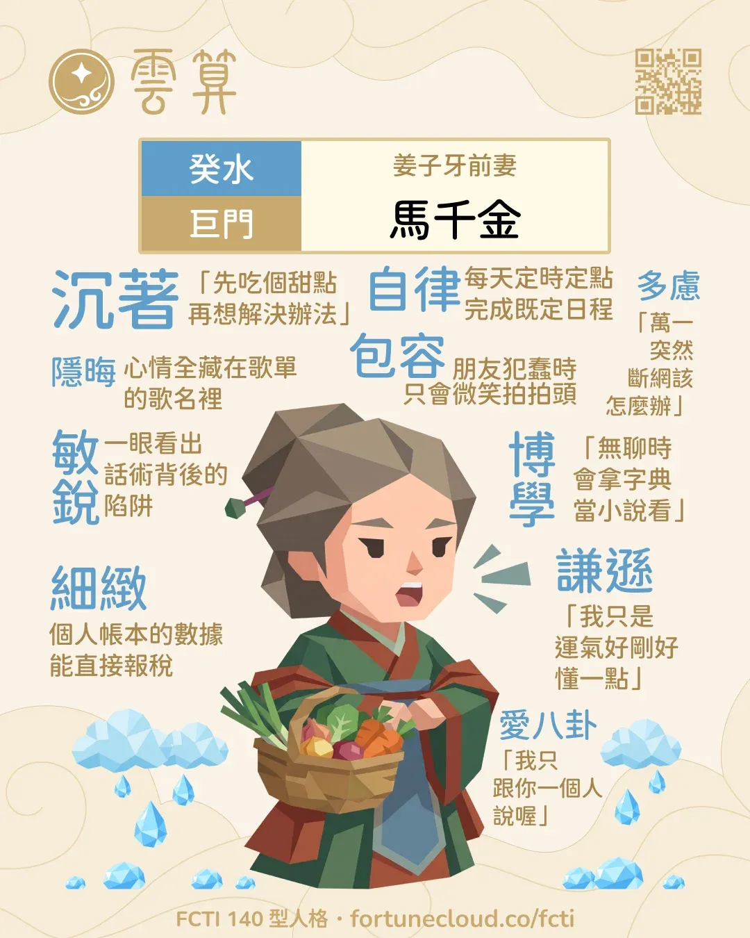 癸水・巨門 FCTI 人格卡
