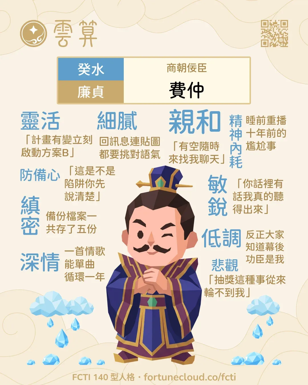 癸水・廉貞 FCTI 人格卡