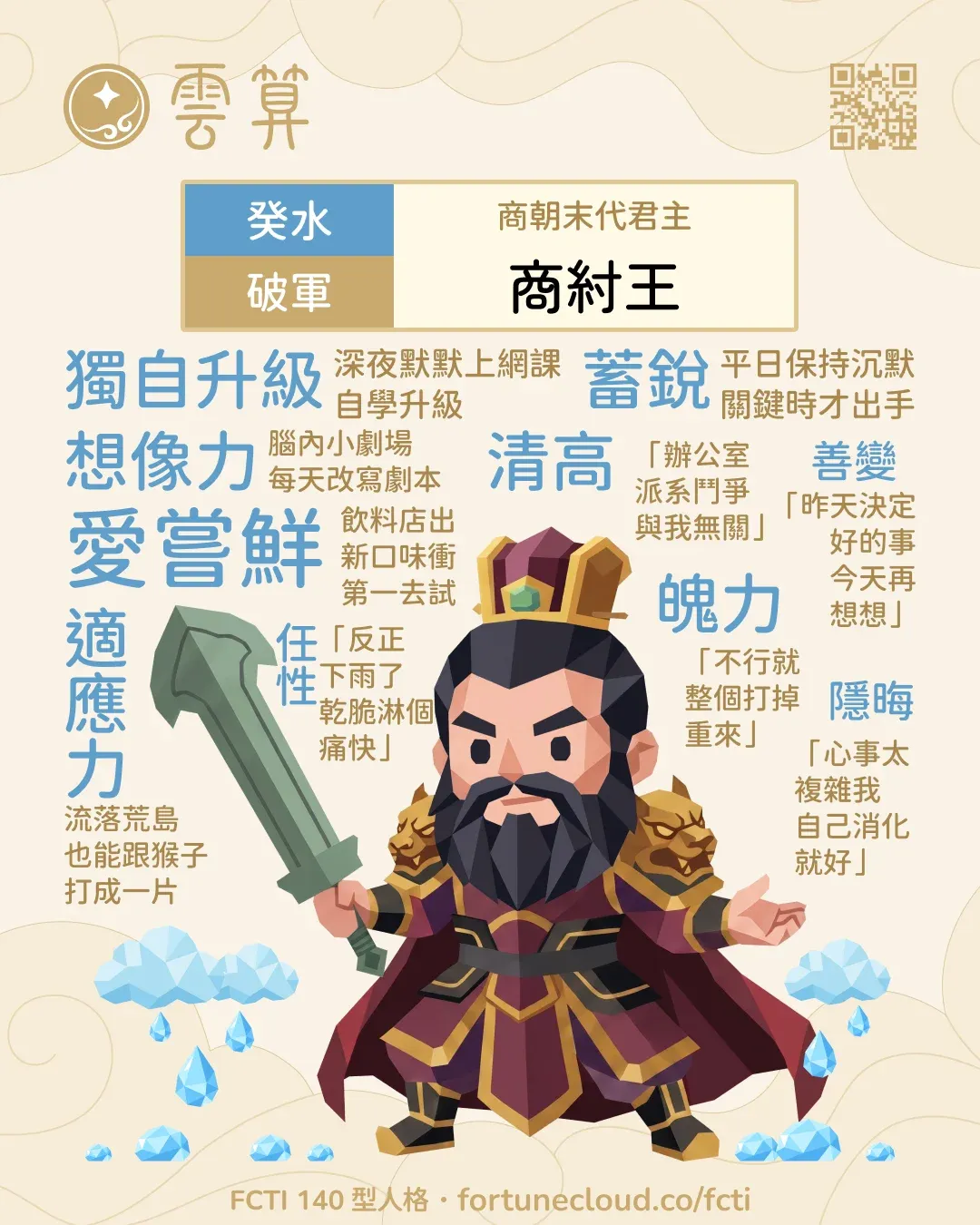 癸水・破軍 FCTI 人格卡