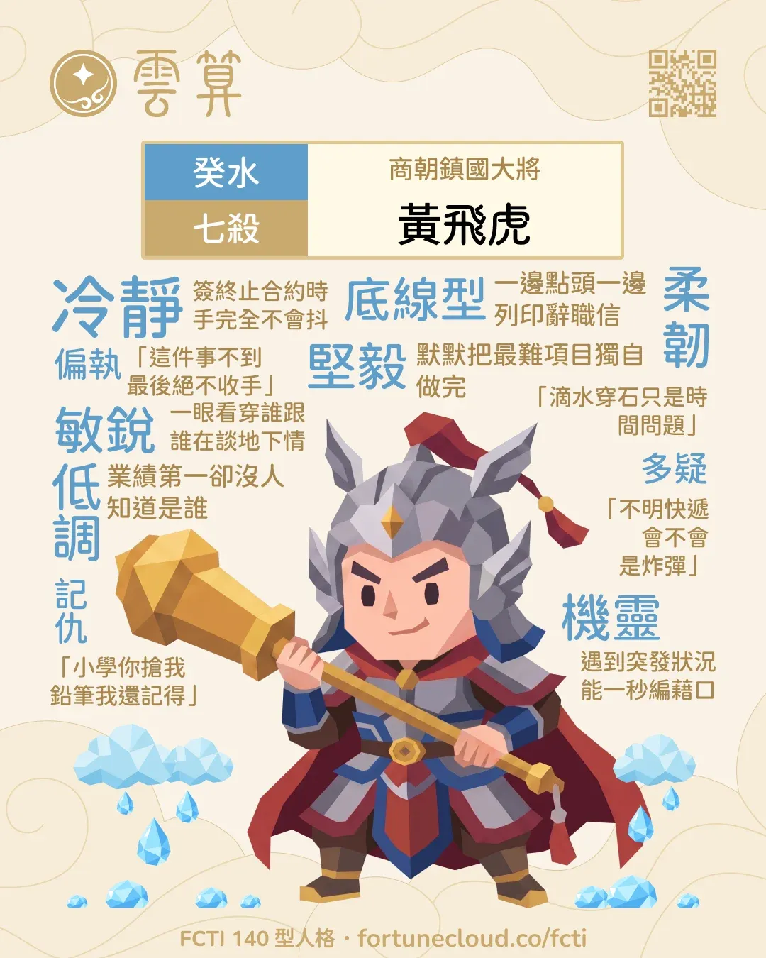 癸水・七殺 FCTI 人格卡