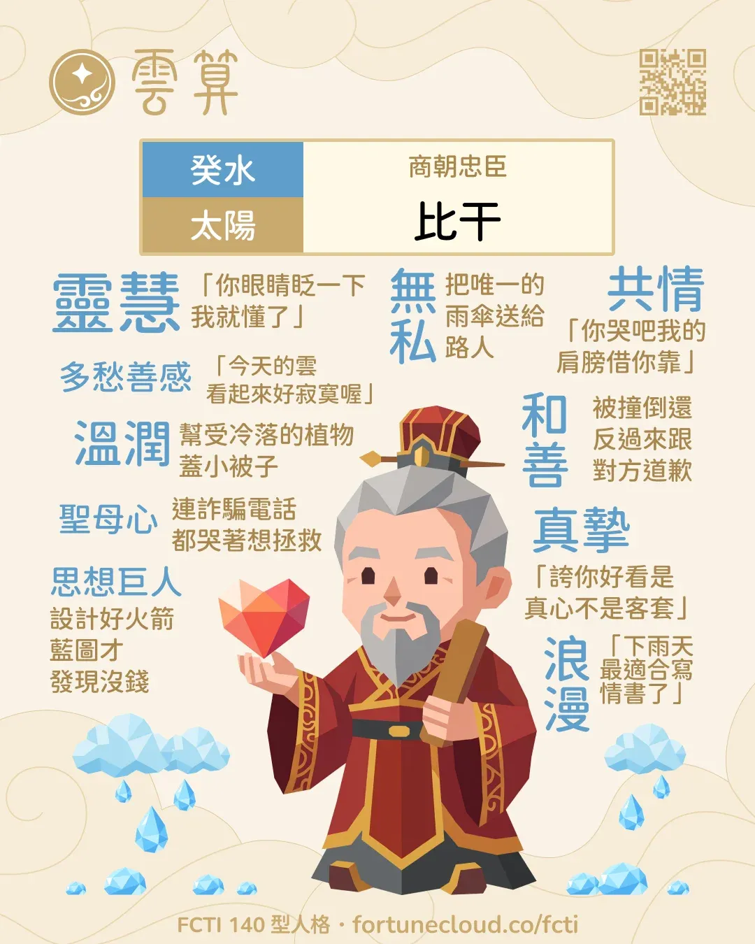 癸水・太陽 FCTI 人格卡