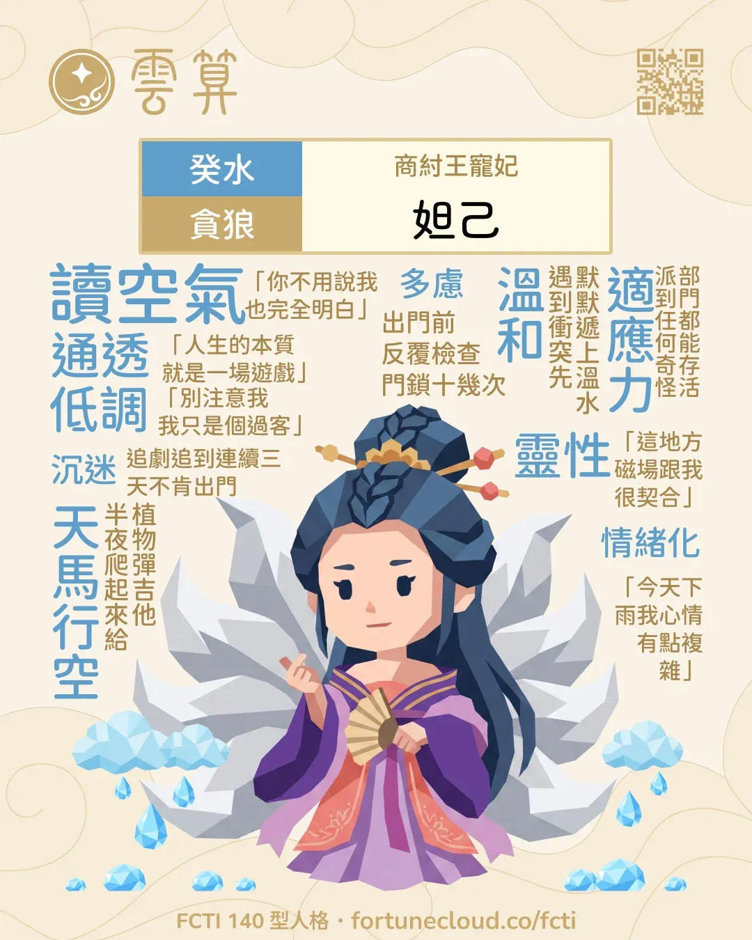 癸水・貪狼 FCTI 人格卡