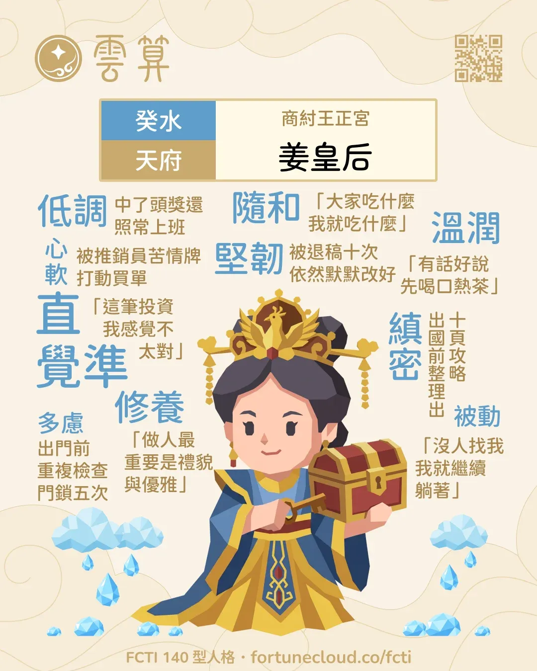 癸水・天府 FCTI 人格卡