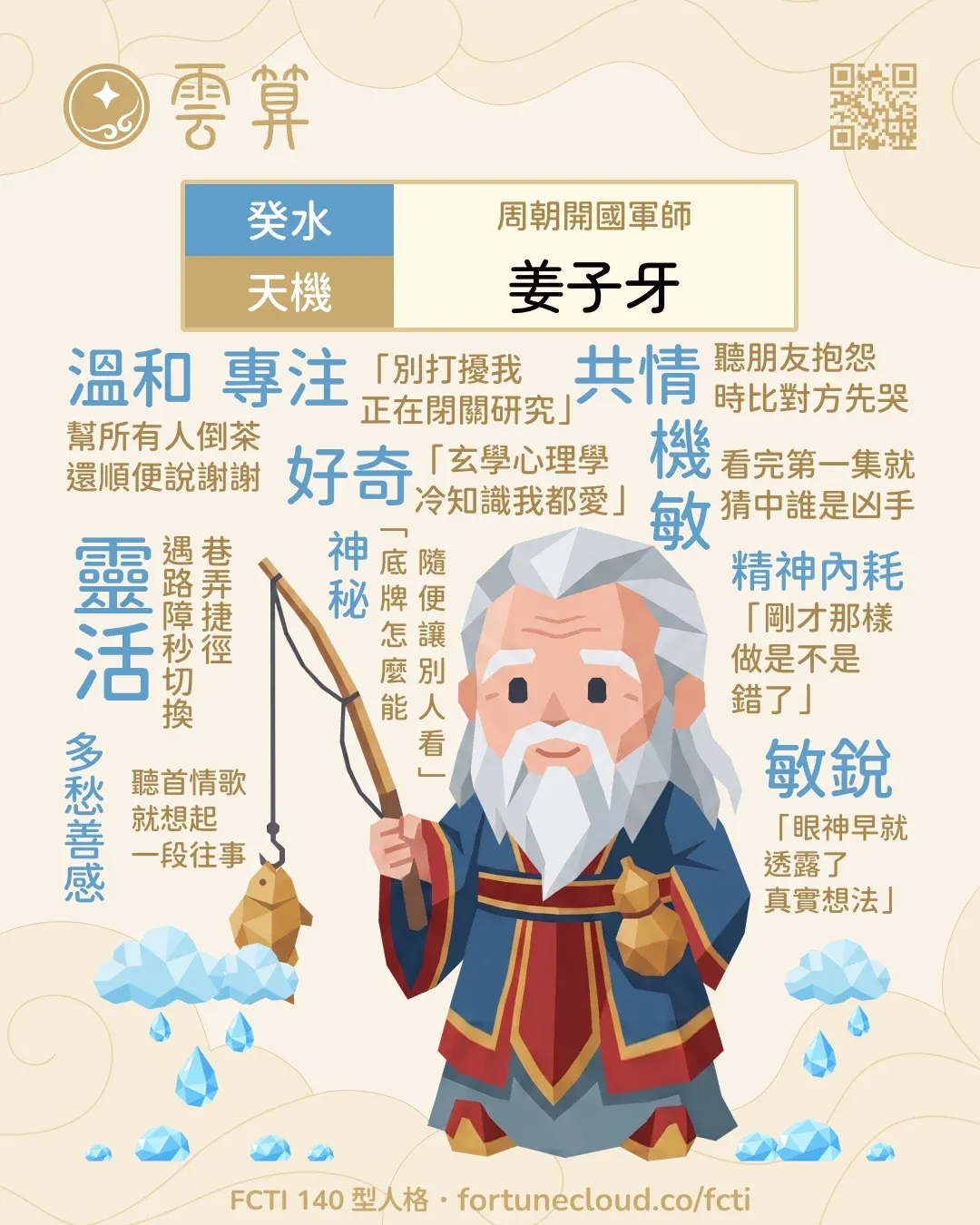 癸水・天機 FCTI 人格卡