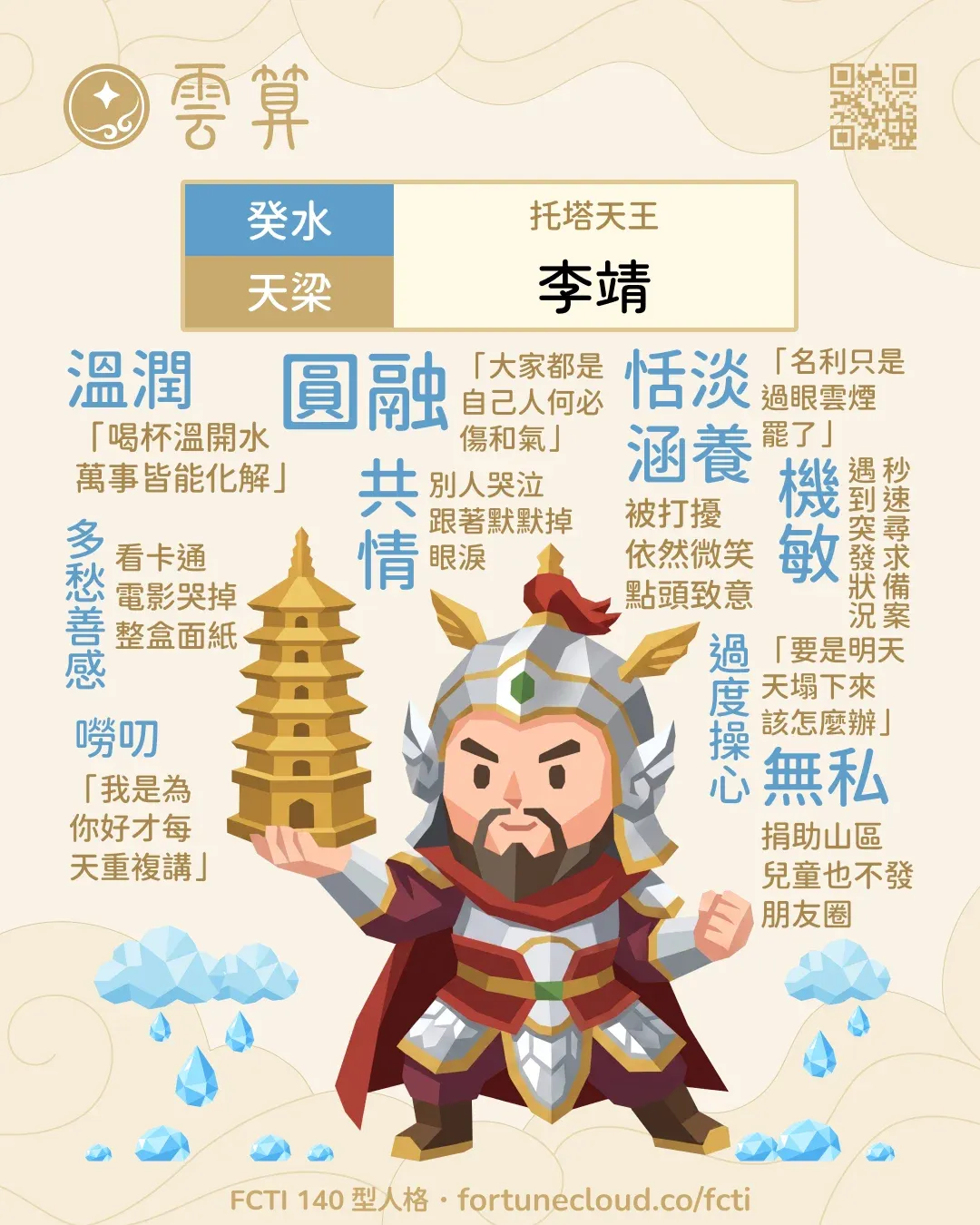 癸水・天梁 FCTI 人格卡