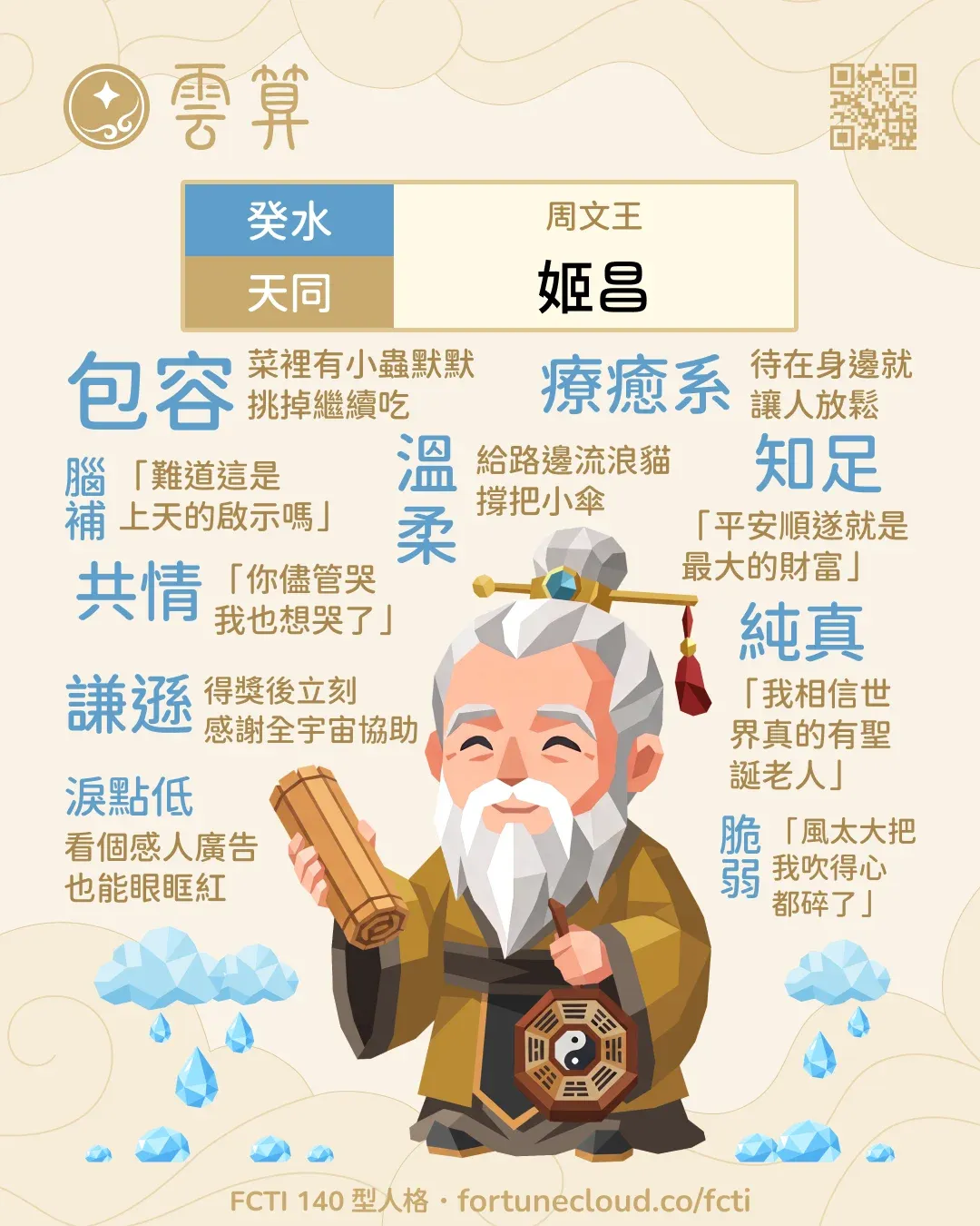 癸水・天同 FCTI 人格卡