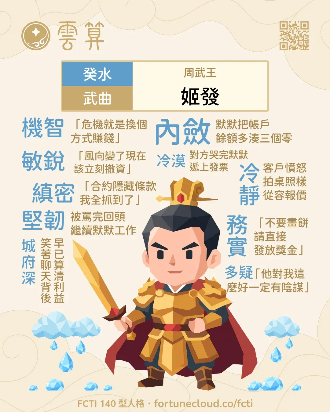 癸水・武曲 FCTI 人格卡