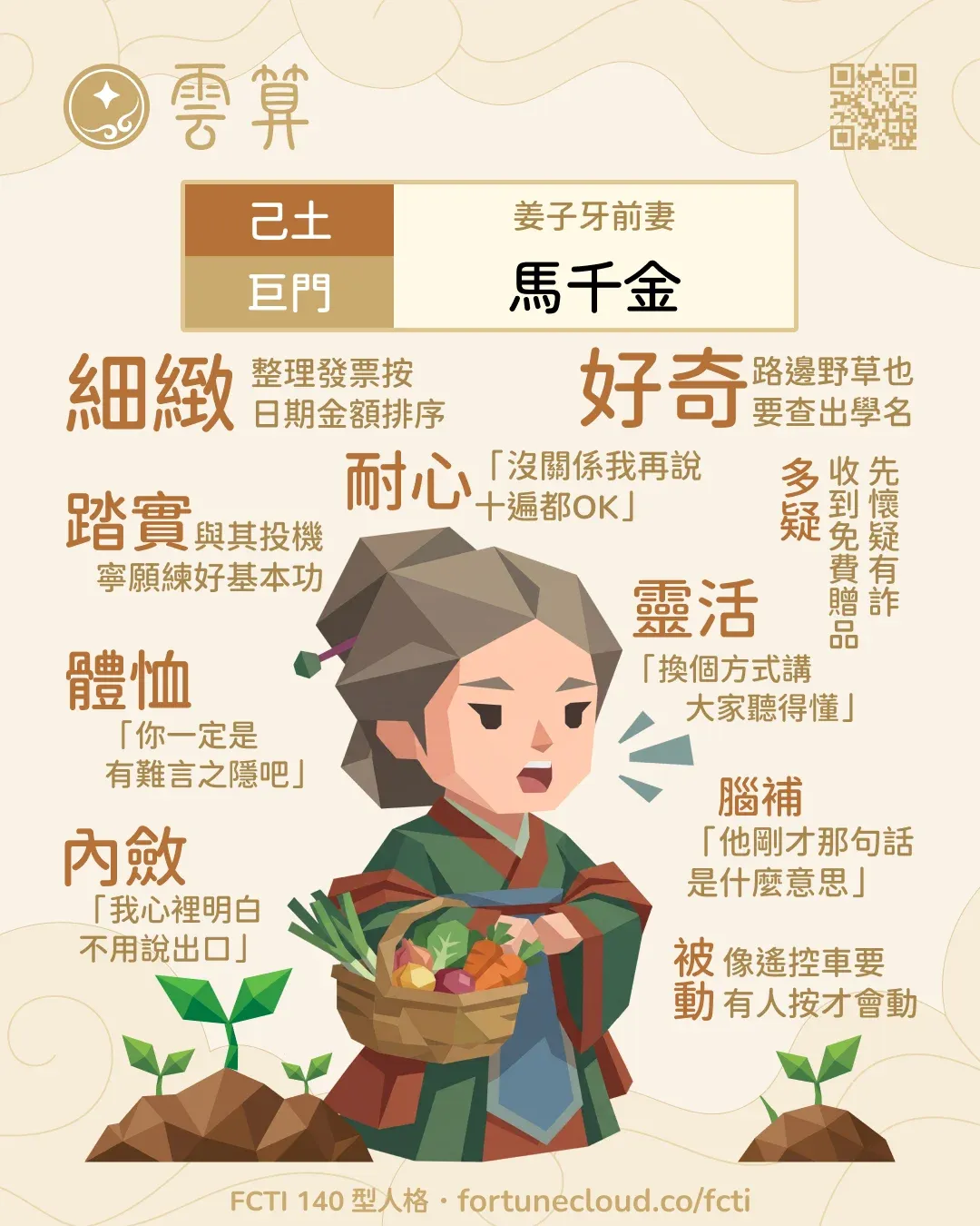 己土・巨門 FCTI 人格卡