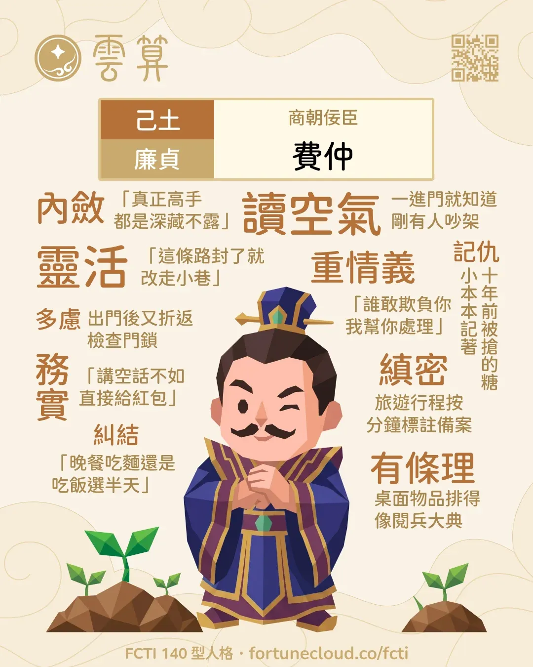 己土・廉貞 FCTI 人格卡