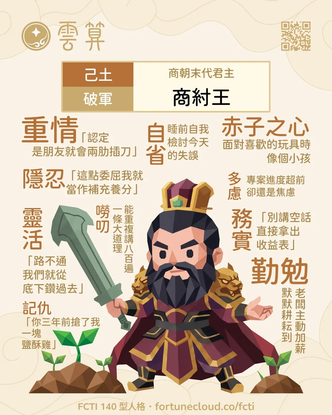 己土・破軍 FCTI 人格卡