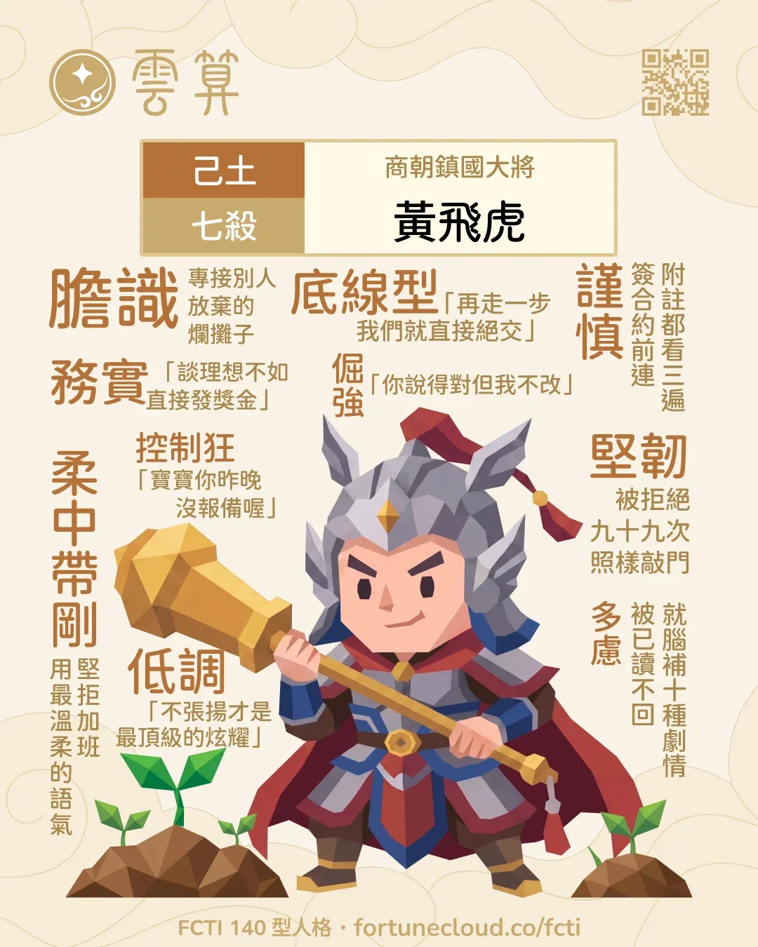 己土・七殺 FCTI 人格卡