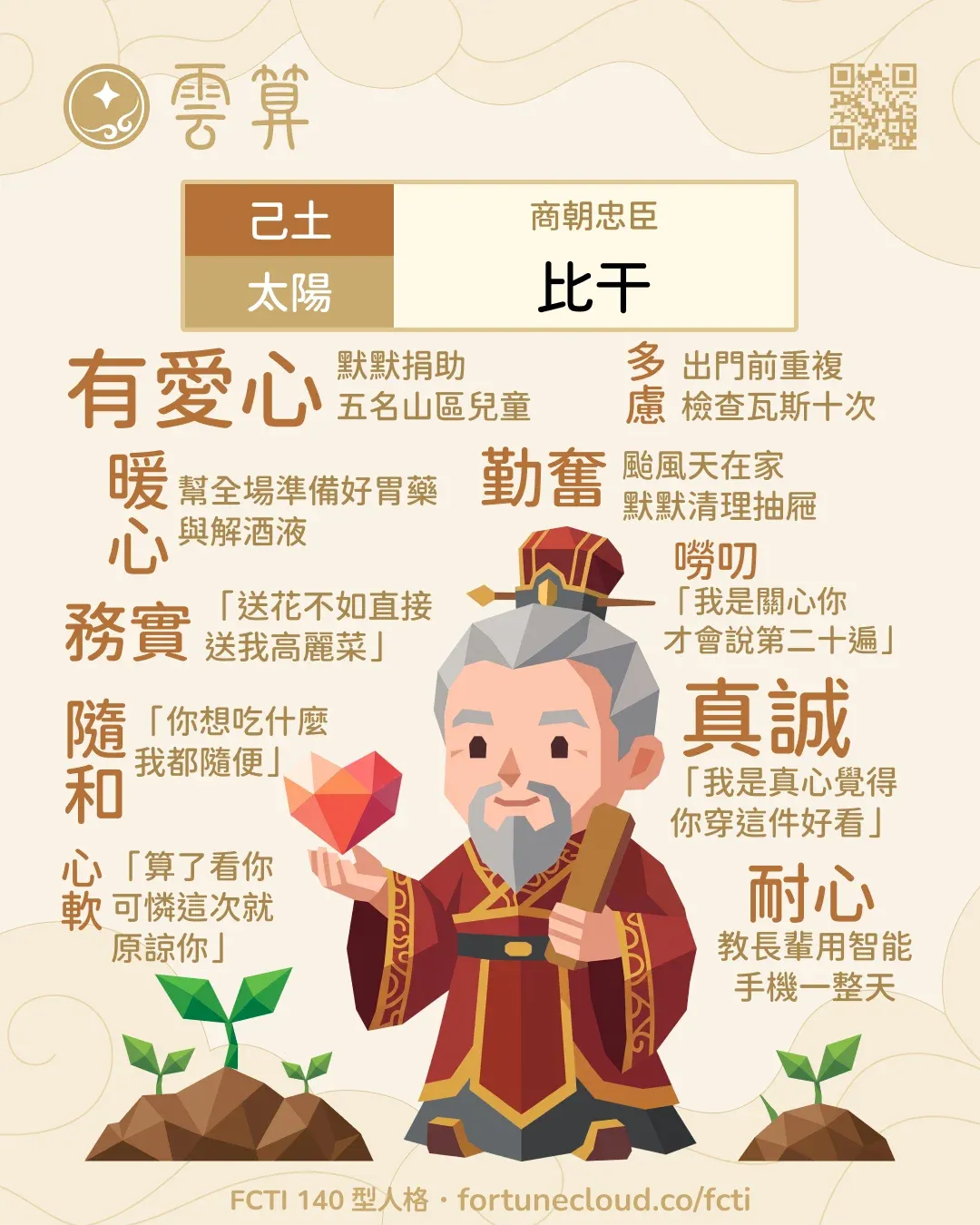 己土・太陽 FCTI 人格卡