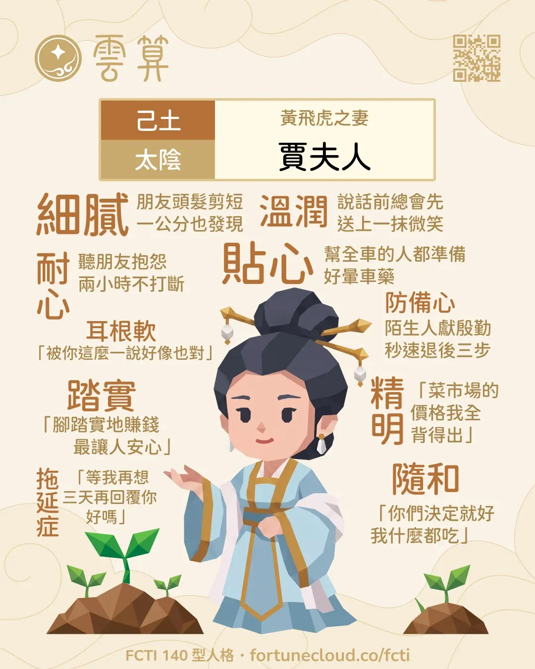 己土・太陰 FCTI 人格卡