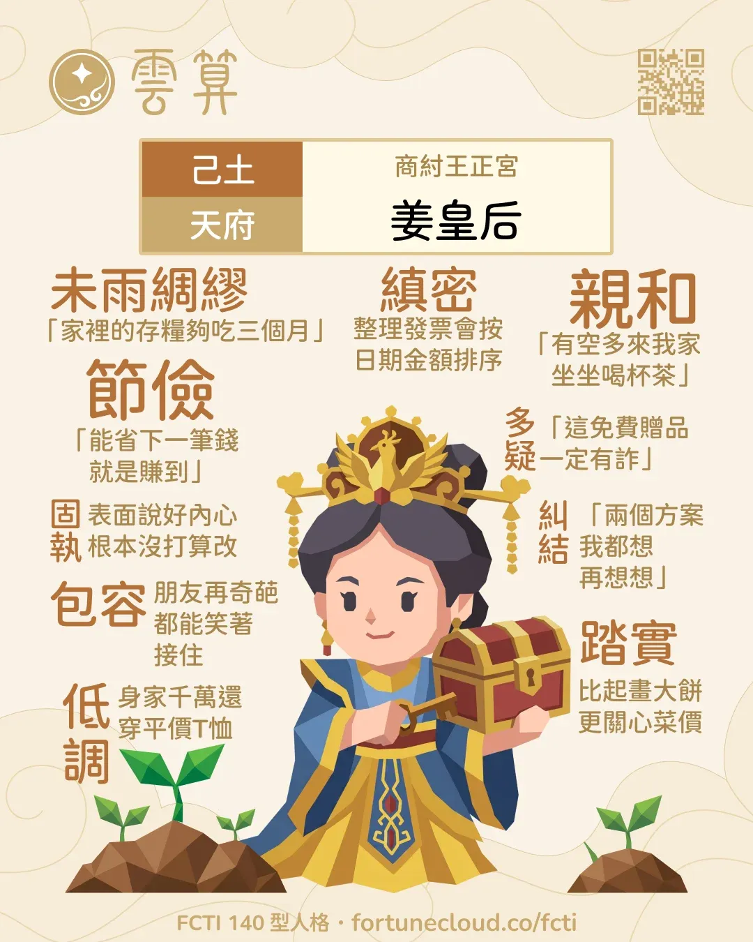 己土・天府 FCTI 人格卡