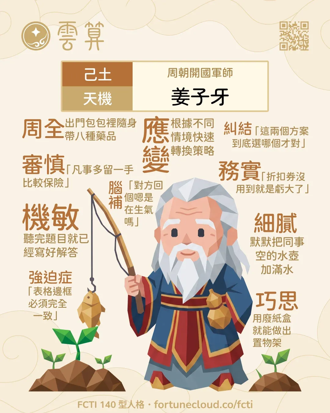 己土・天機 FCTI 人格卡