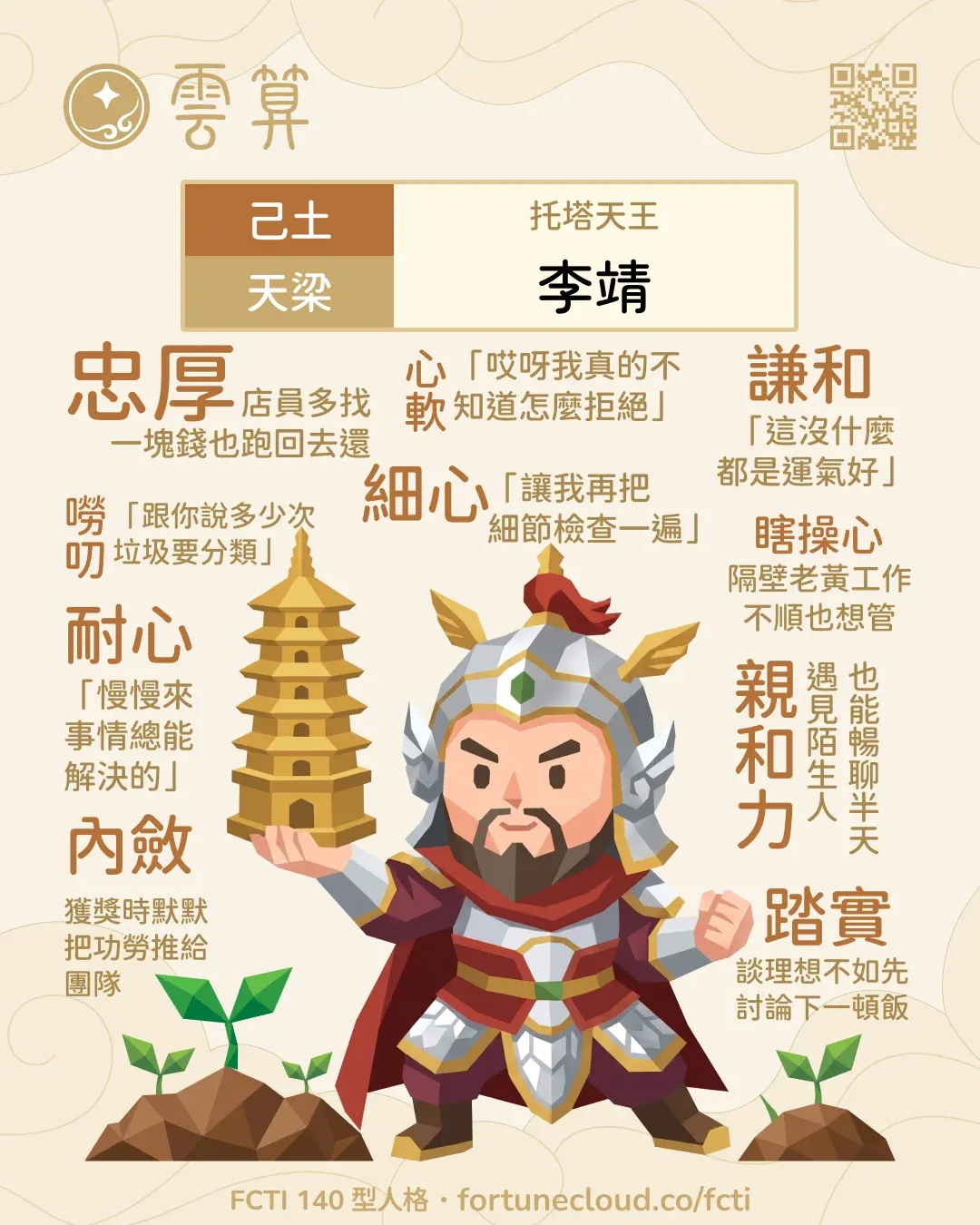 己土・天梁 FCTI 人格卡