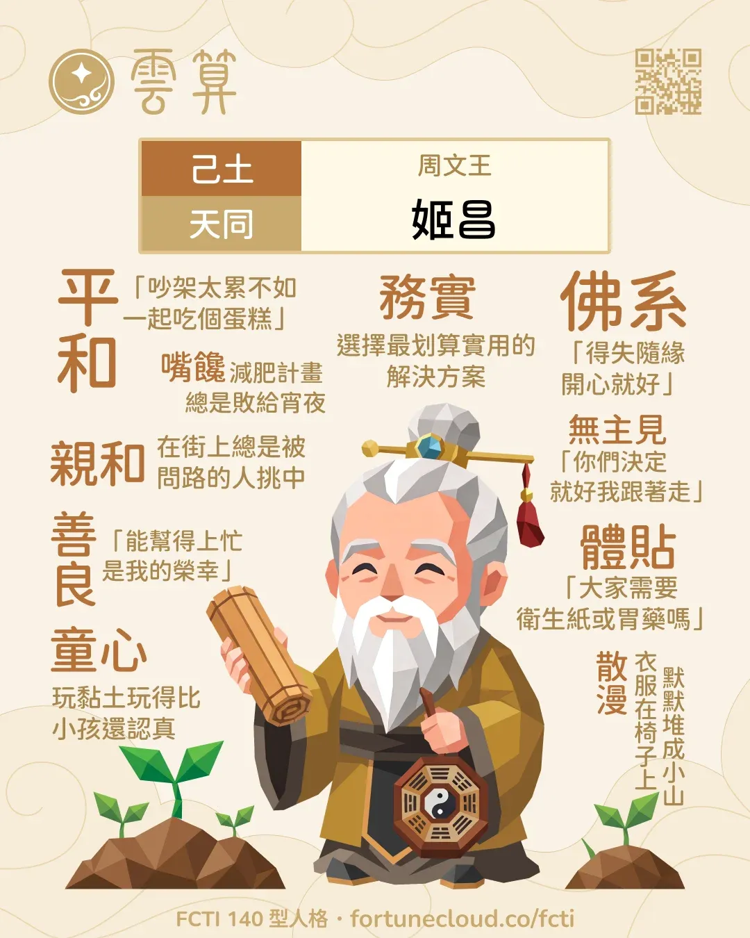 己土・天同 FCTI 人格卡
