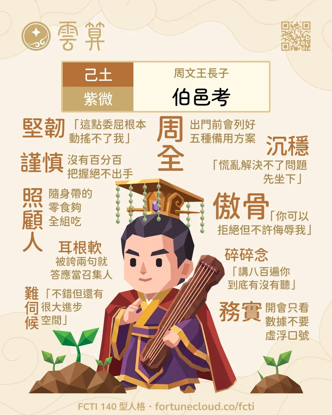 己土・紫微 FCTI 人格卡