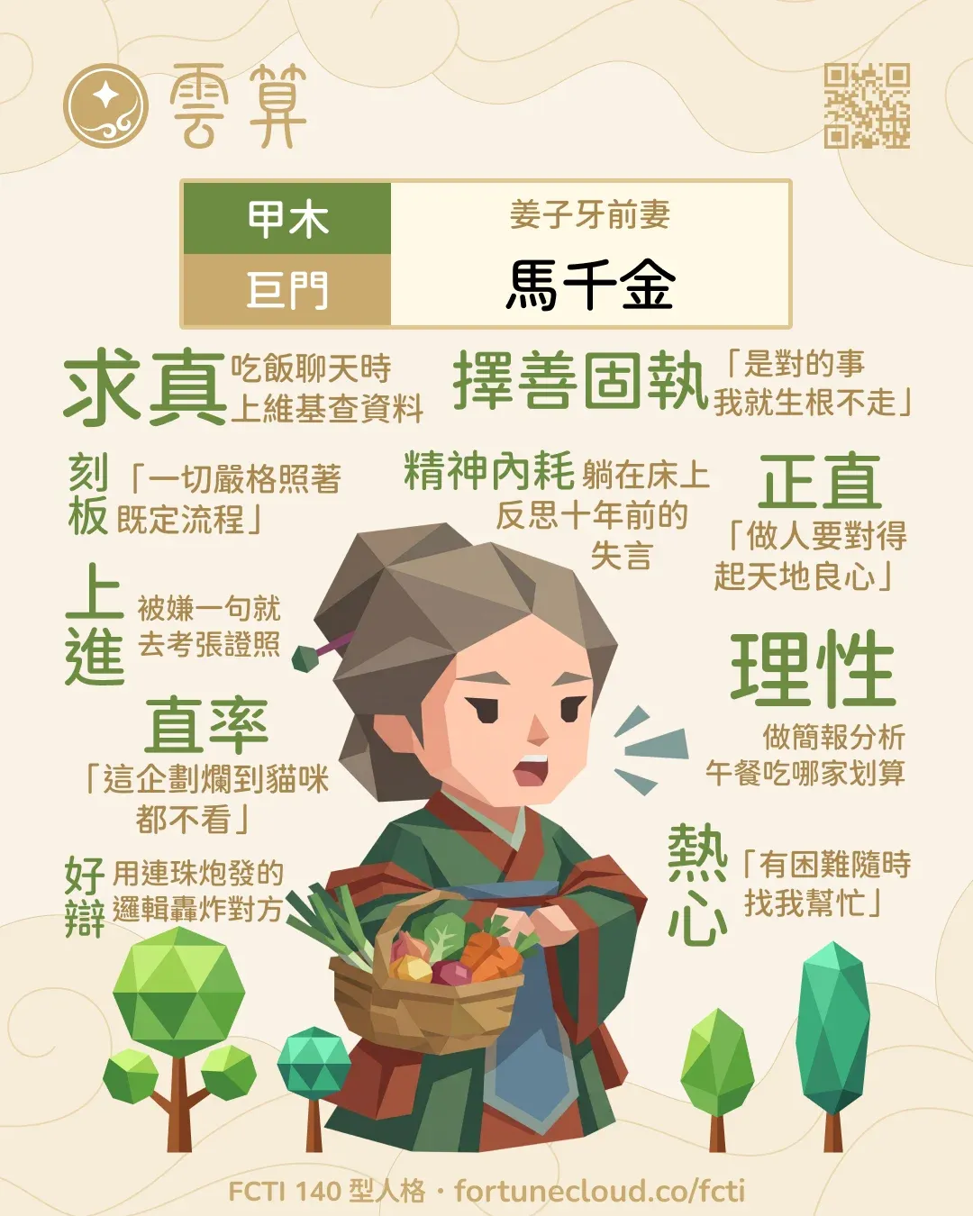 甲木・巨門 FCTI 人格卡