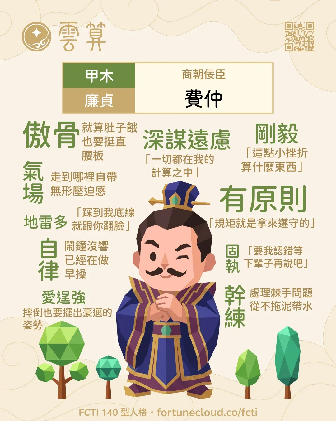 甲木・廉貞 FCTI 人格卡
