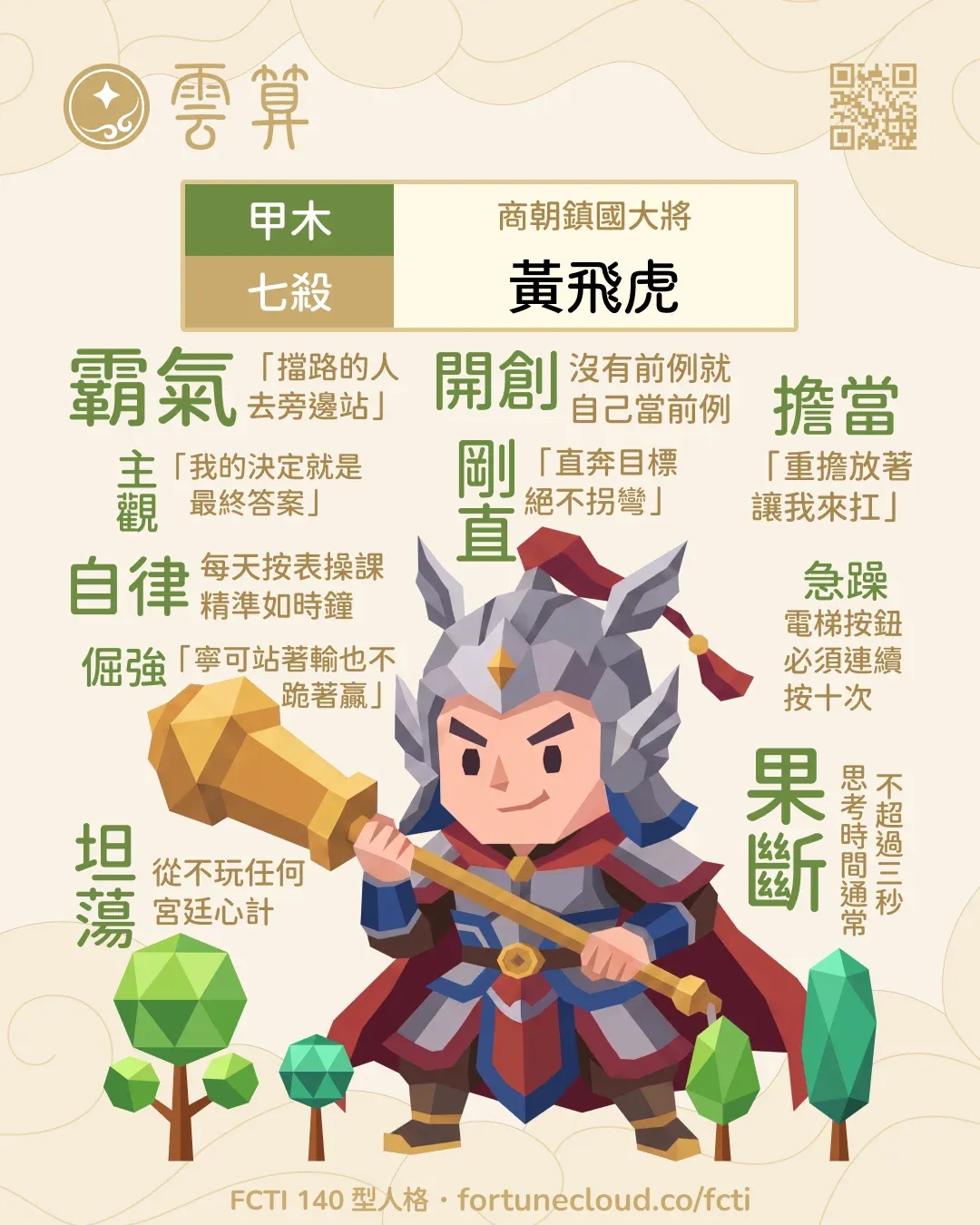 甲木・七殺 FCTI 人格卡