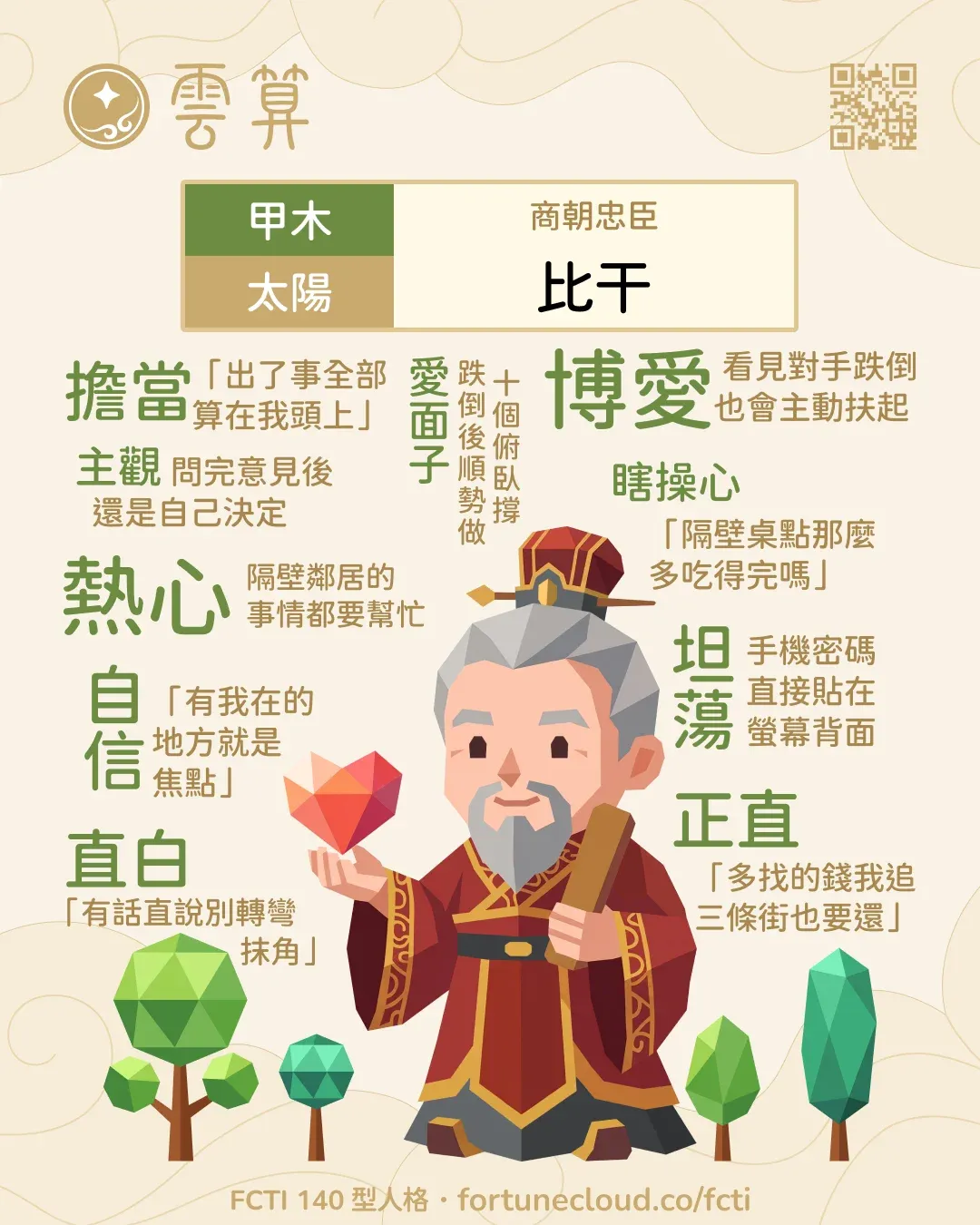 甲木・太陽 FCTI 人格卡